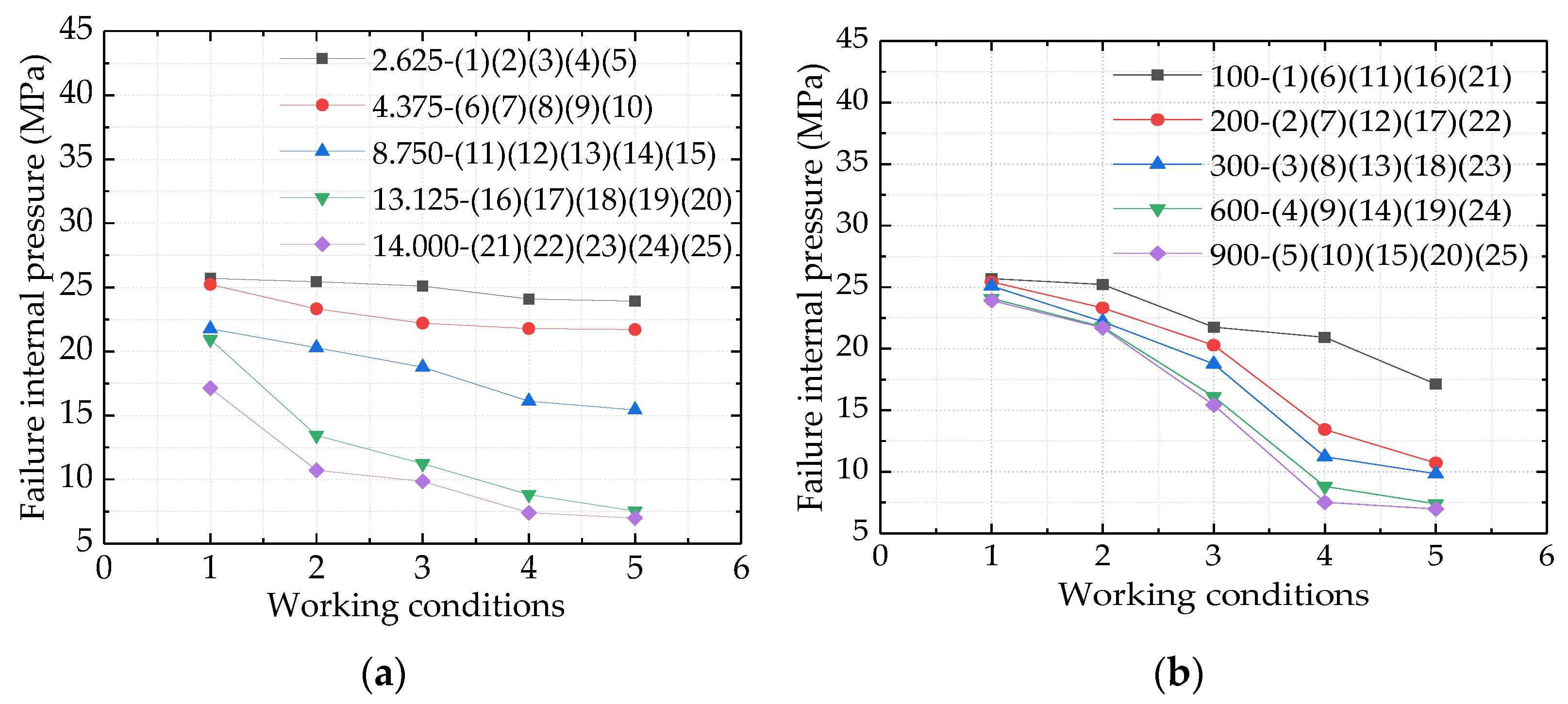 Applsci 11 12141 g016