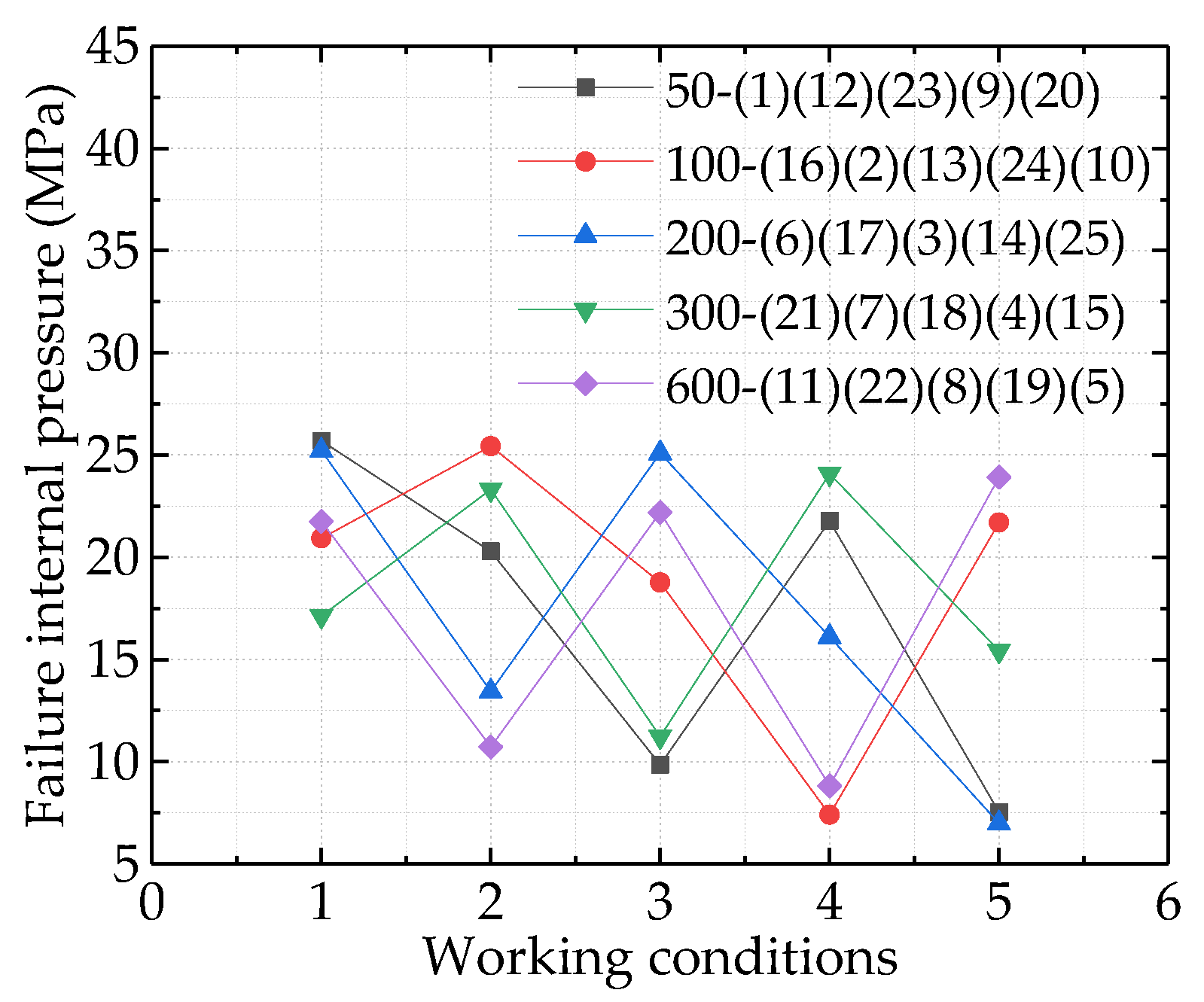 Applsci 11 12141 g017