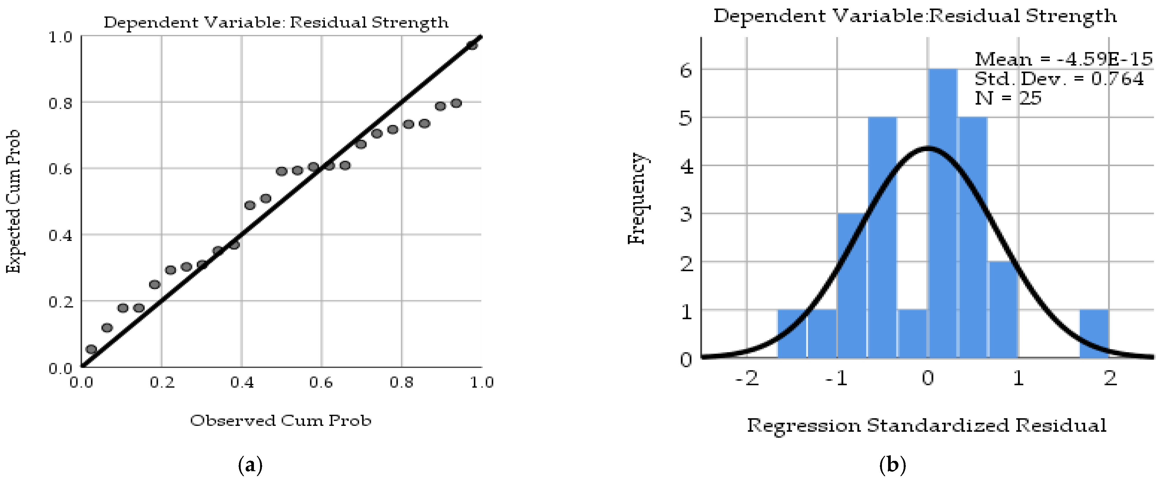 Applsci 11 12141 g018