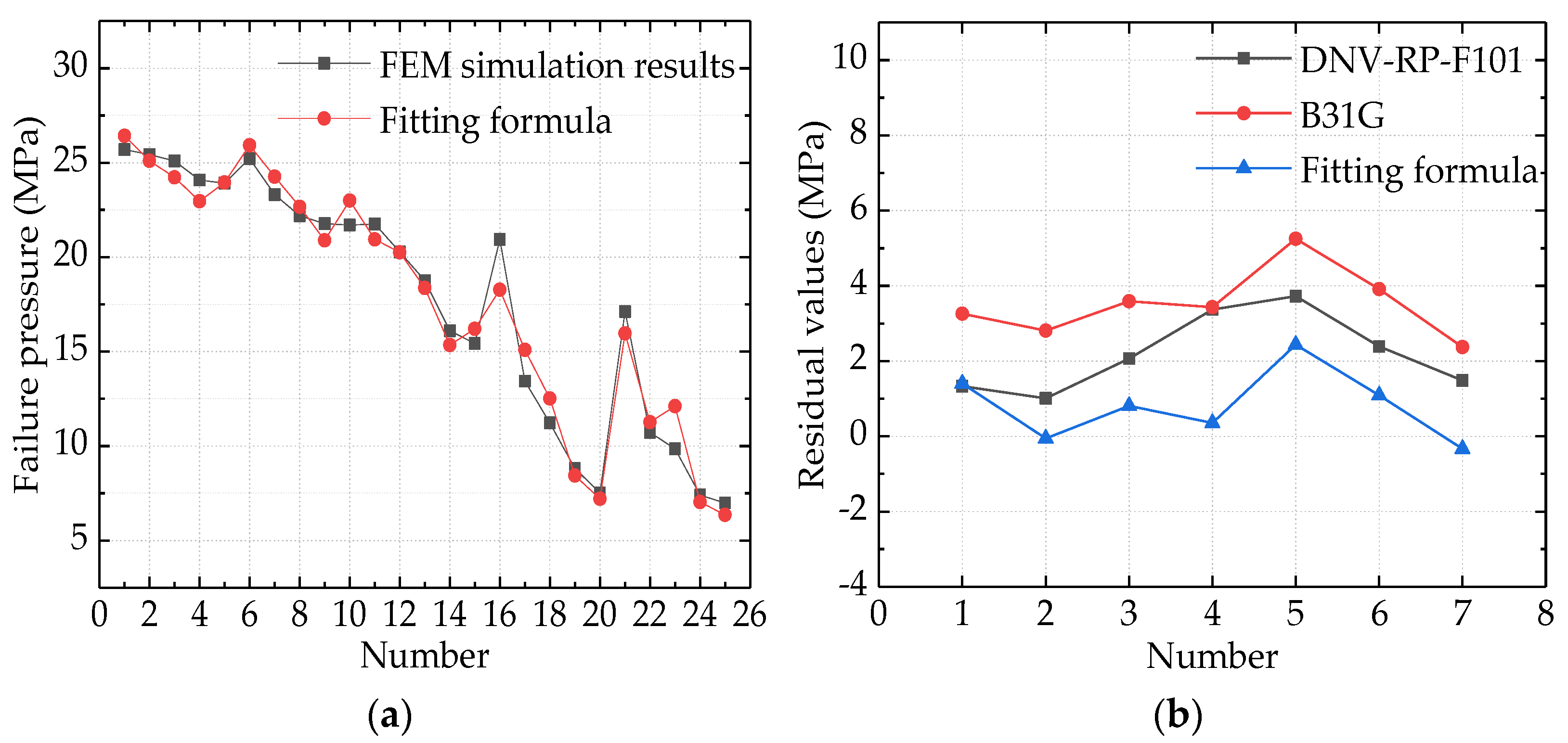 Applsci 11 12141 g019