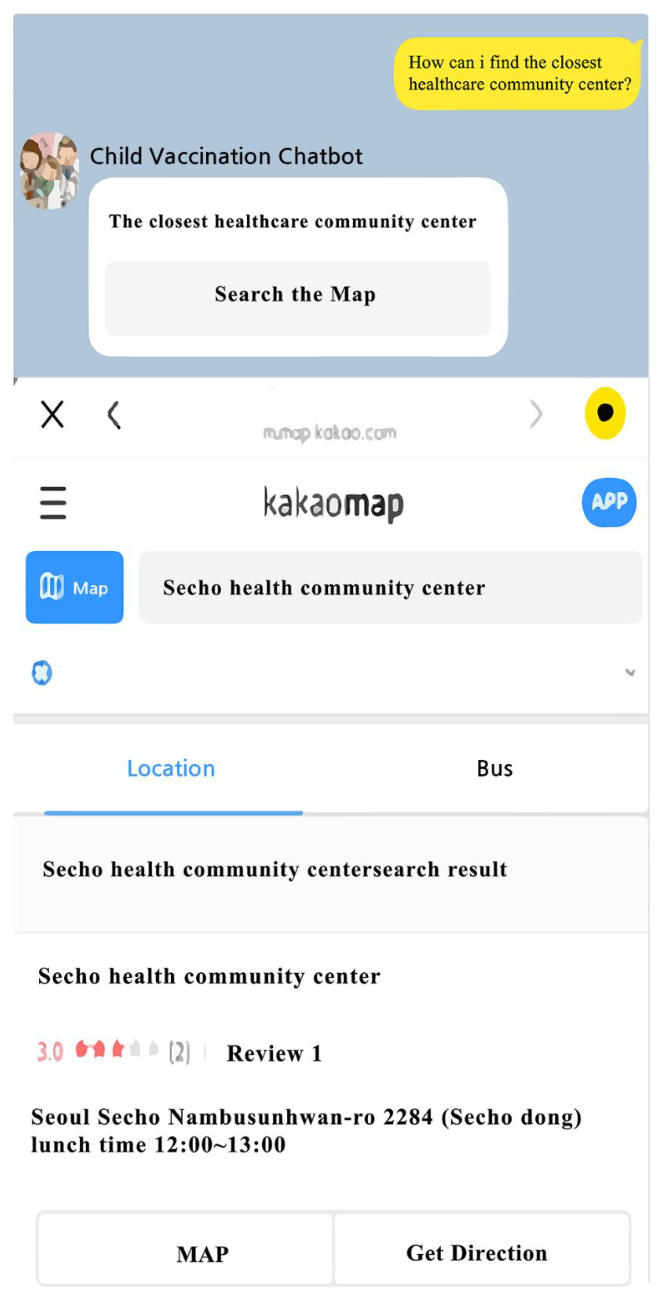 Applsci 11 12142 g003