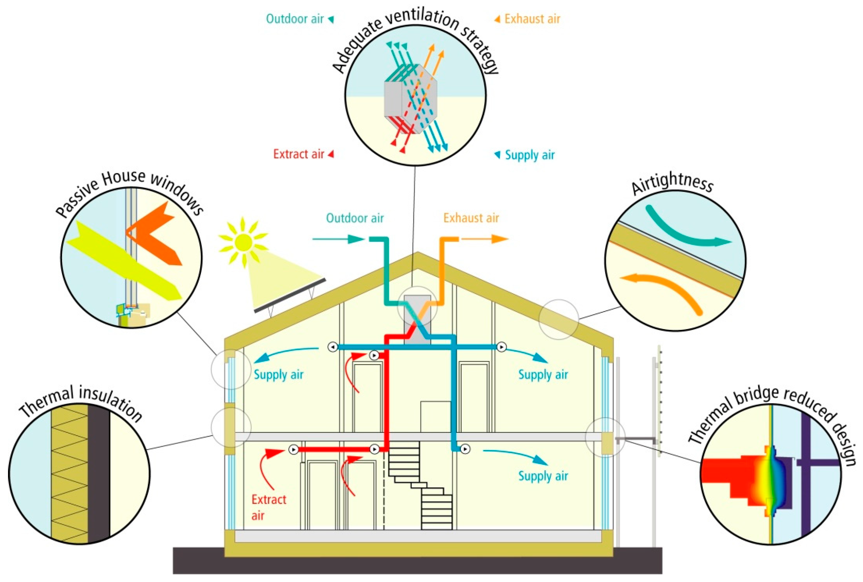 Applsci 11 12150 g001