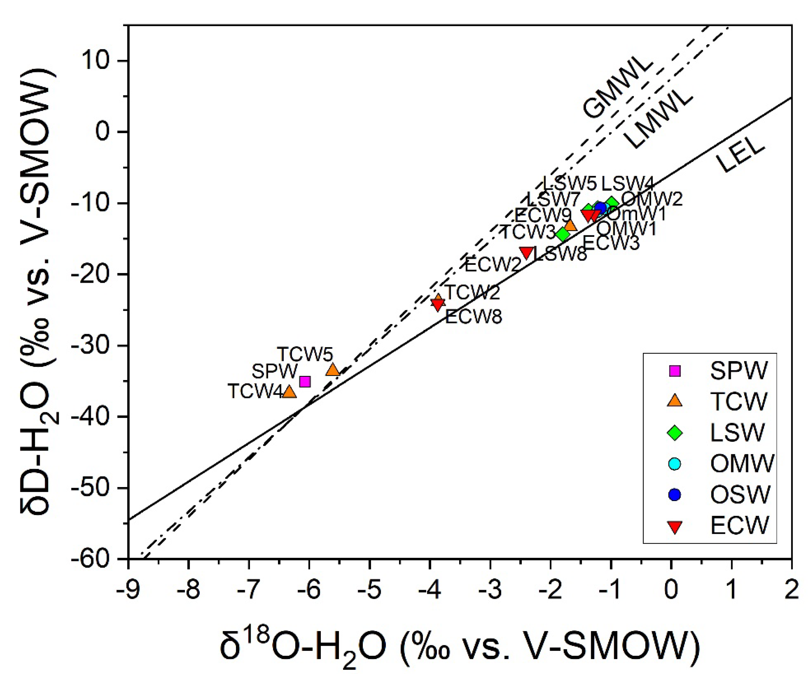 Applsci 11 12156 g006