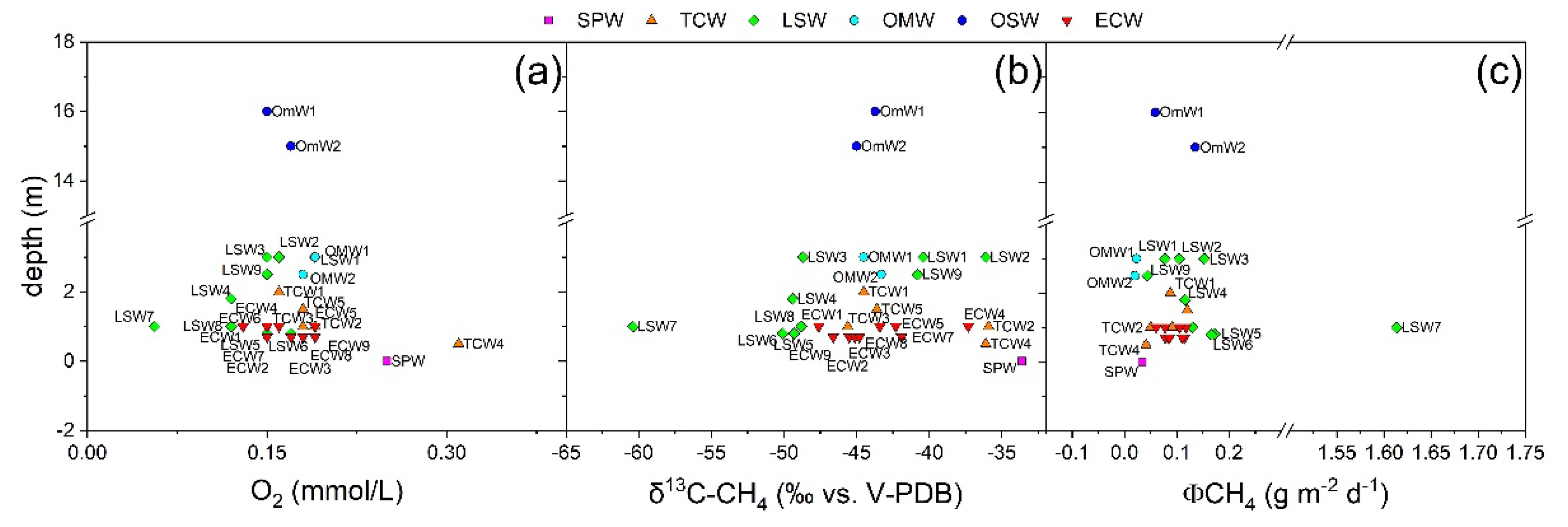 Applsci 11 12156 g007