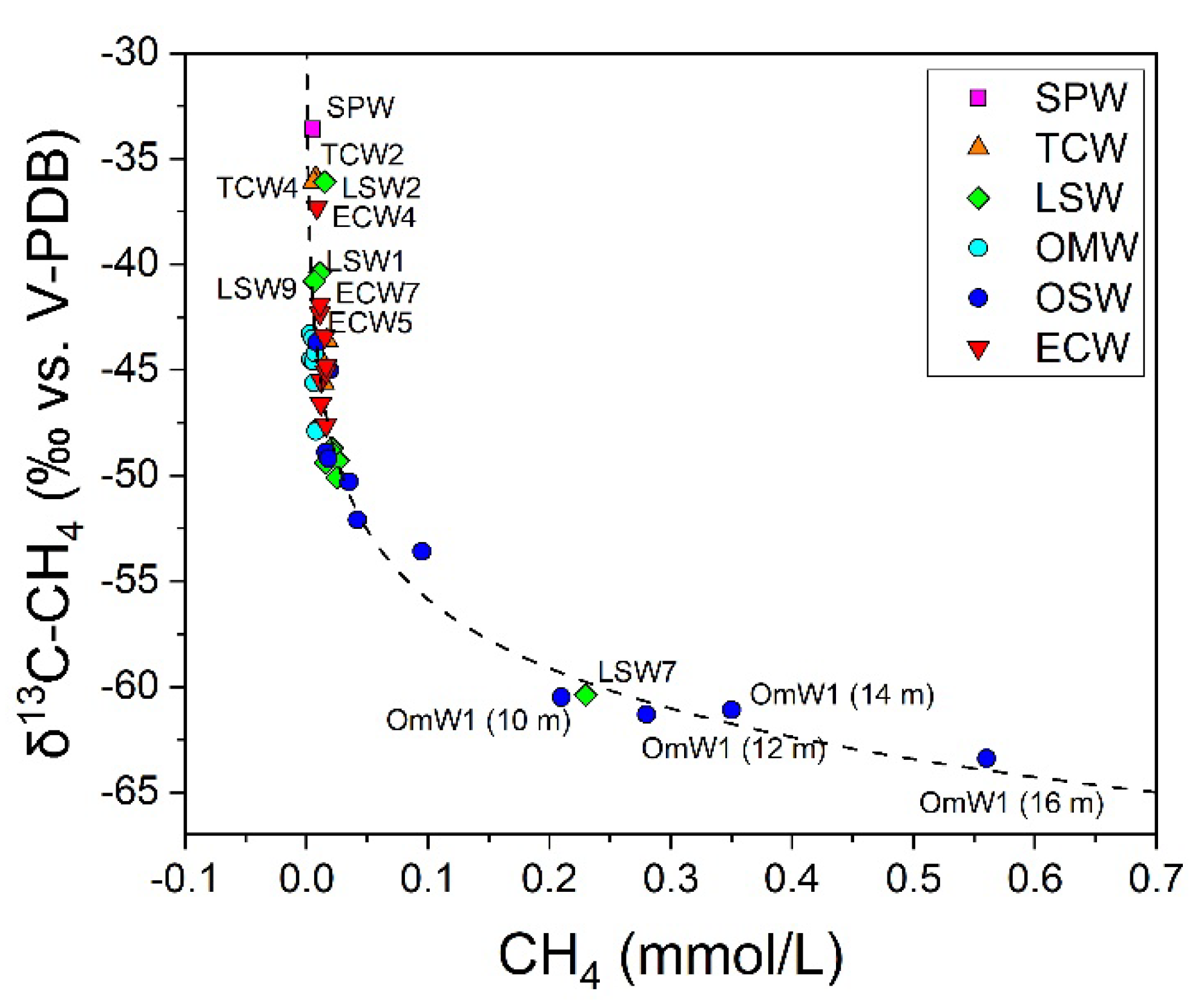 Applsci 11 12156 g008