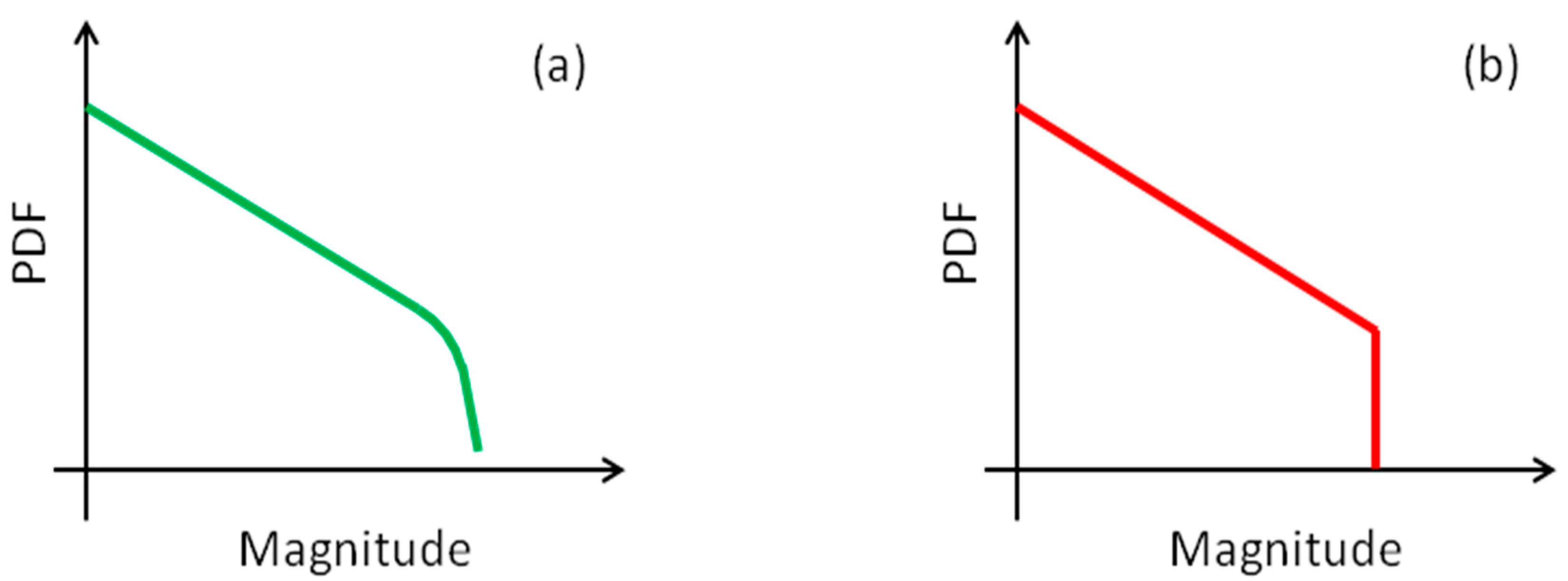 Applsci 11 12166 g001 Applsci 11 12166 g001