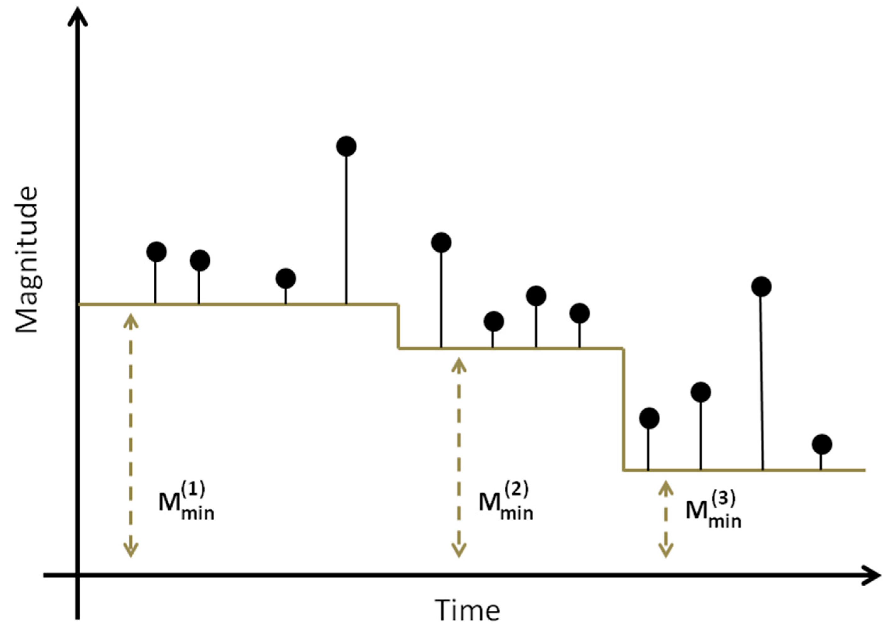 Applsci 11 12166 g002 Applsci 11 12166 g002