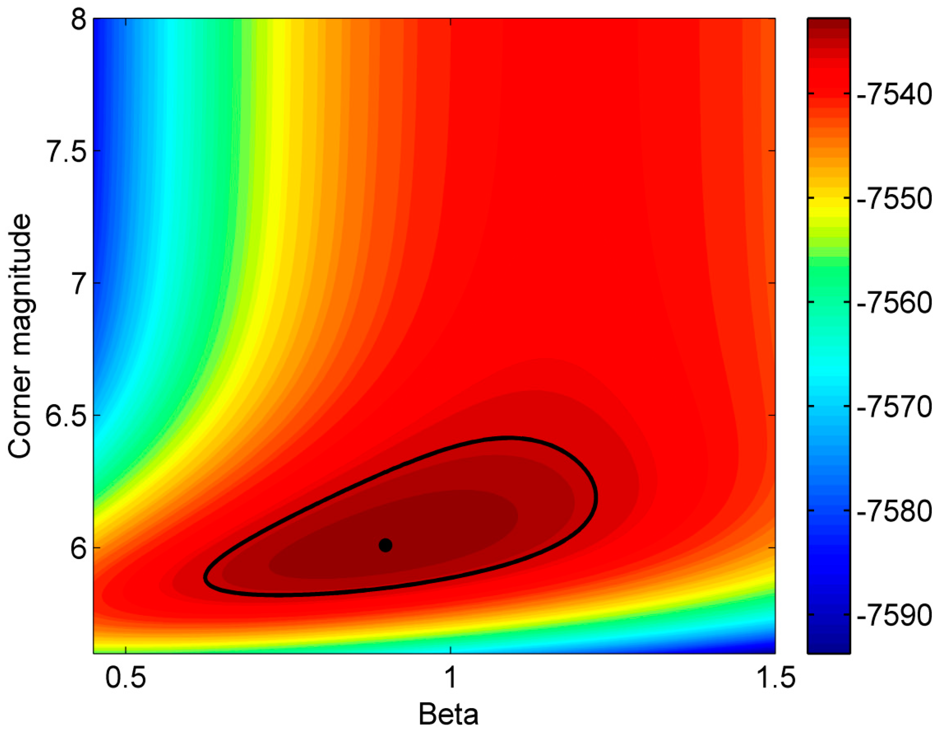 Applsci 11 12166 g004 Applsci 11 12166 g004