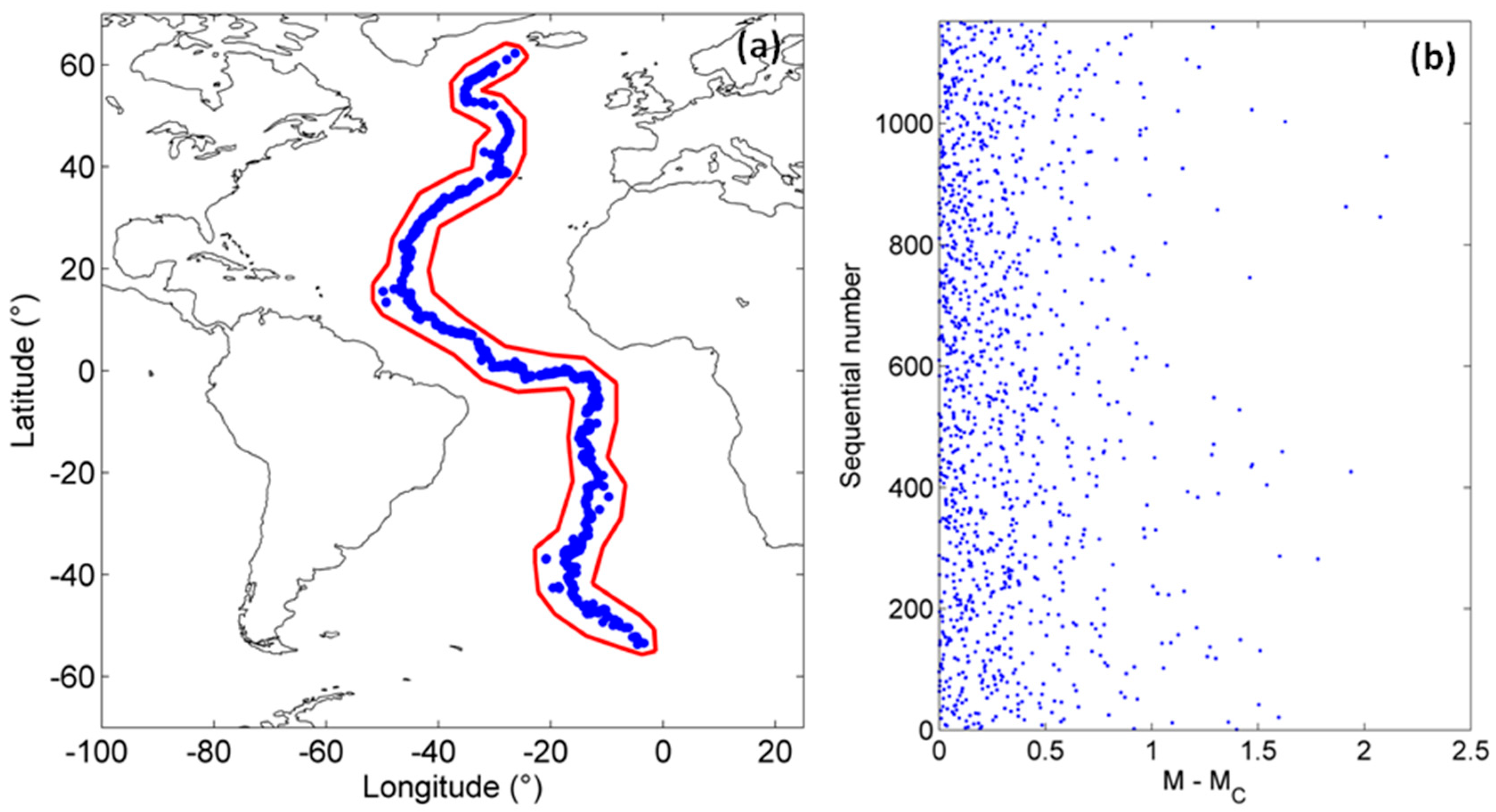 Applsci 11 12166 g005 Applsci 11 12166 g005