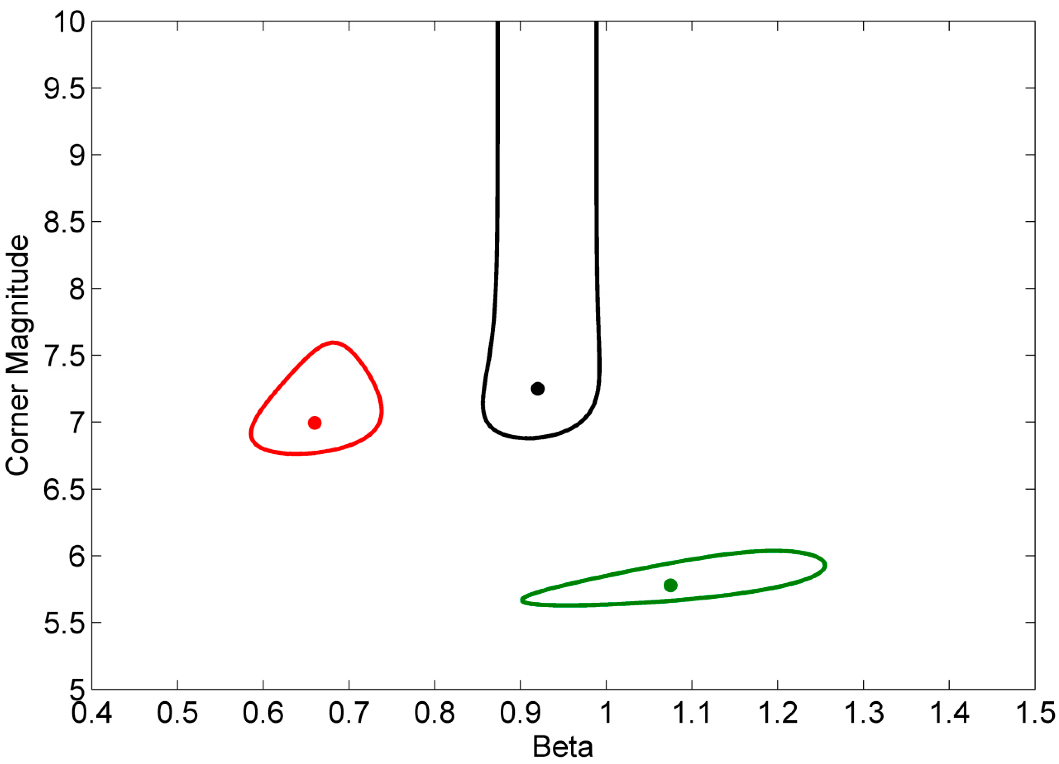 Applsci 11 12166 g007 Applsci 11 12166 g007