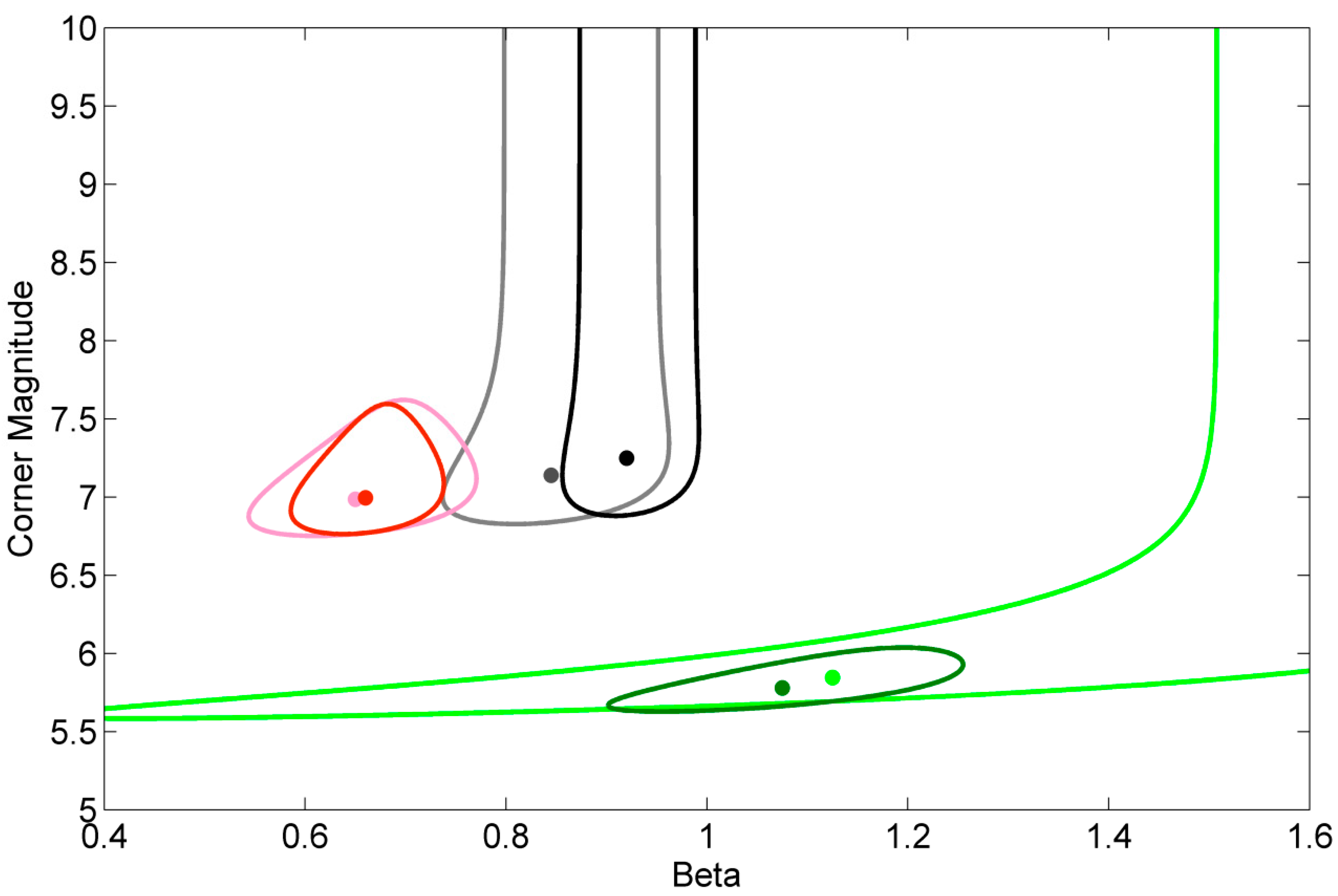 Applsci 11 12166 g008 Applsci 11 12166 g008