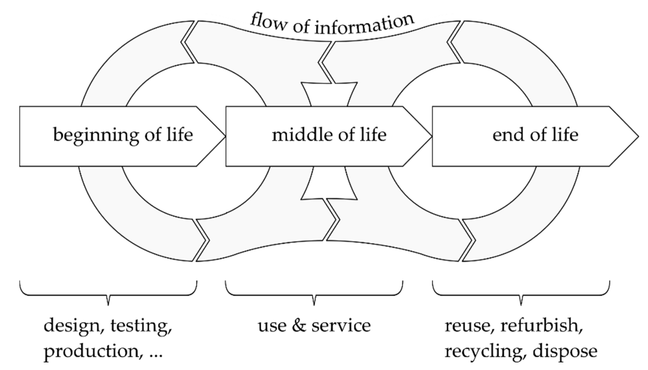 Applsci 12 00008 g001 Applsci 12 00008 g001