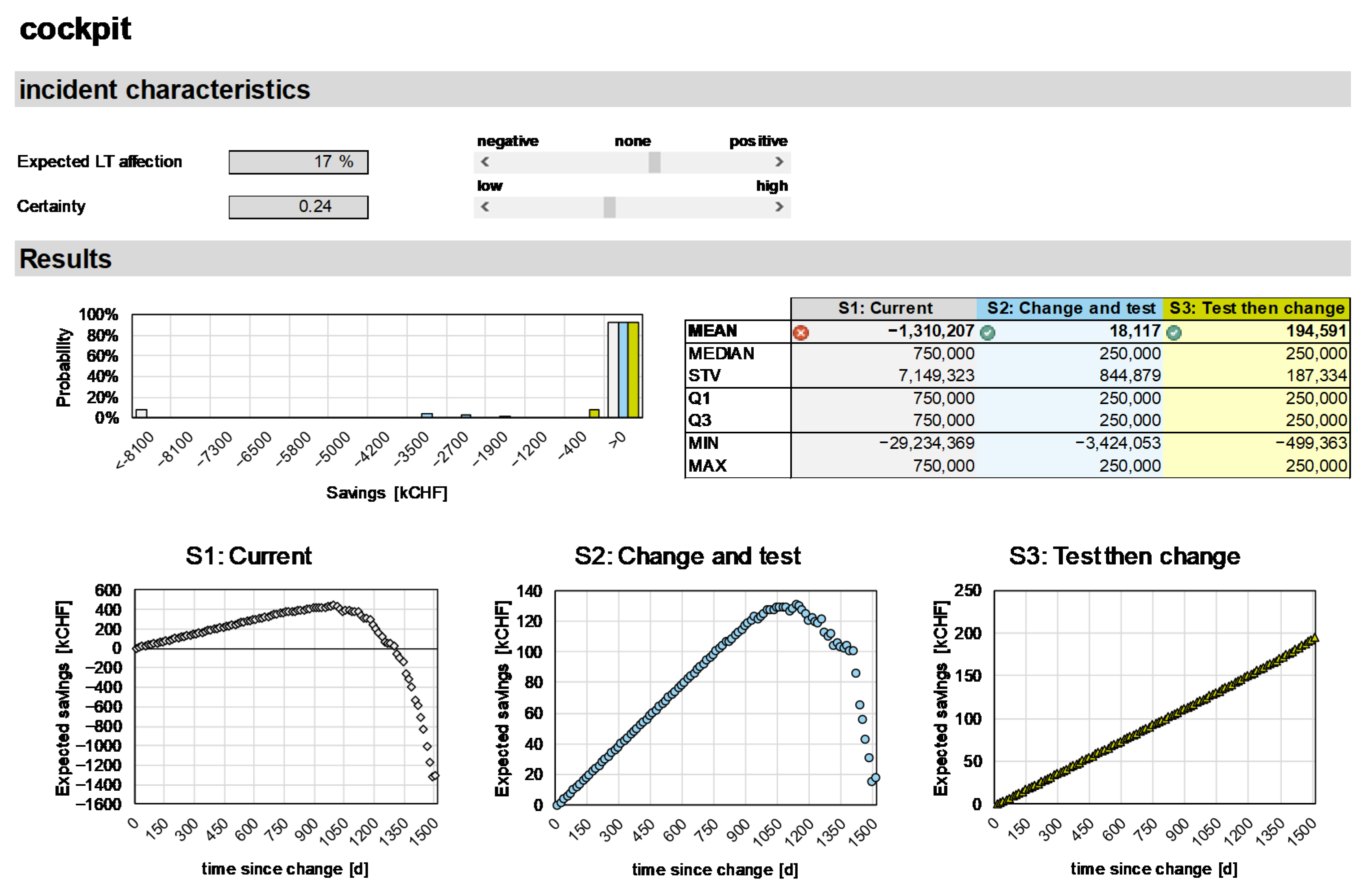 Applsci 12 00008 g005 Applsci 12 00008 g005