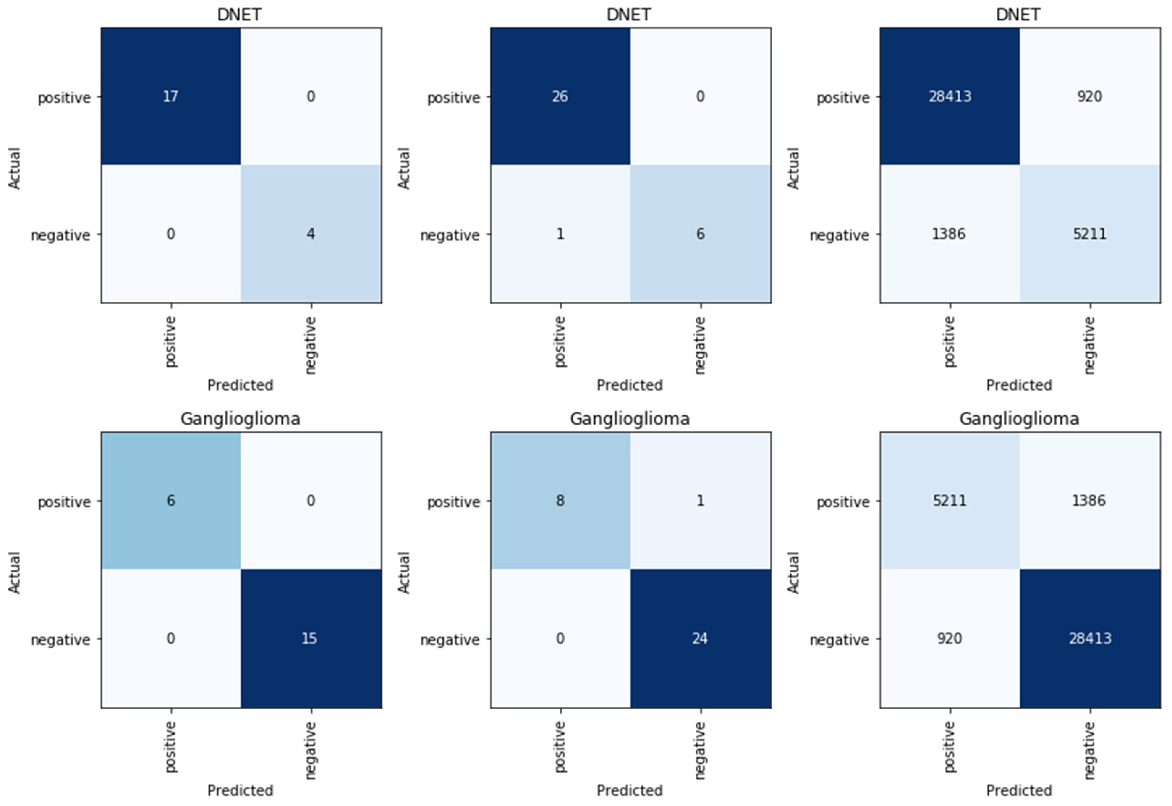Applsci 12 00013 g003