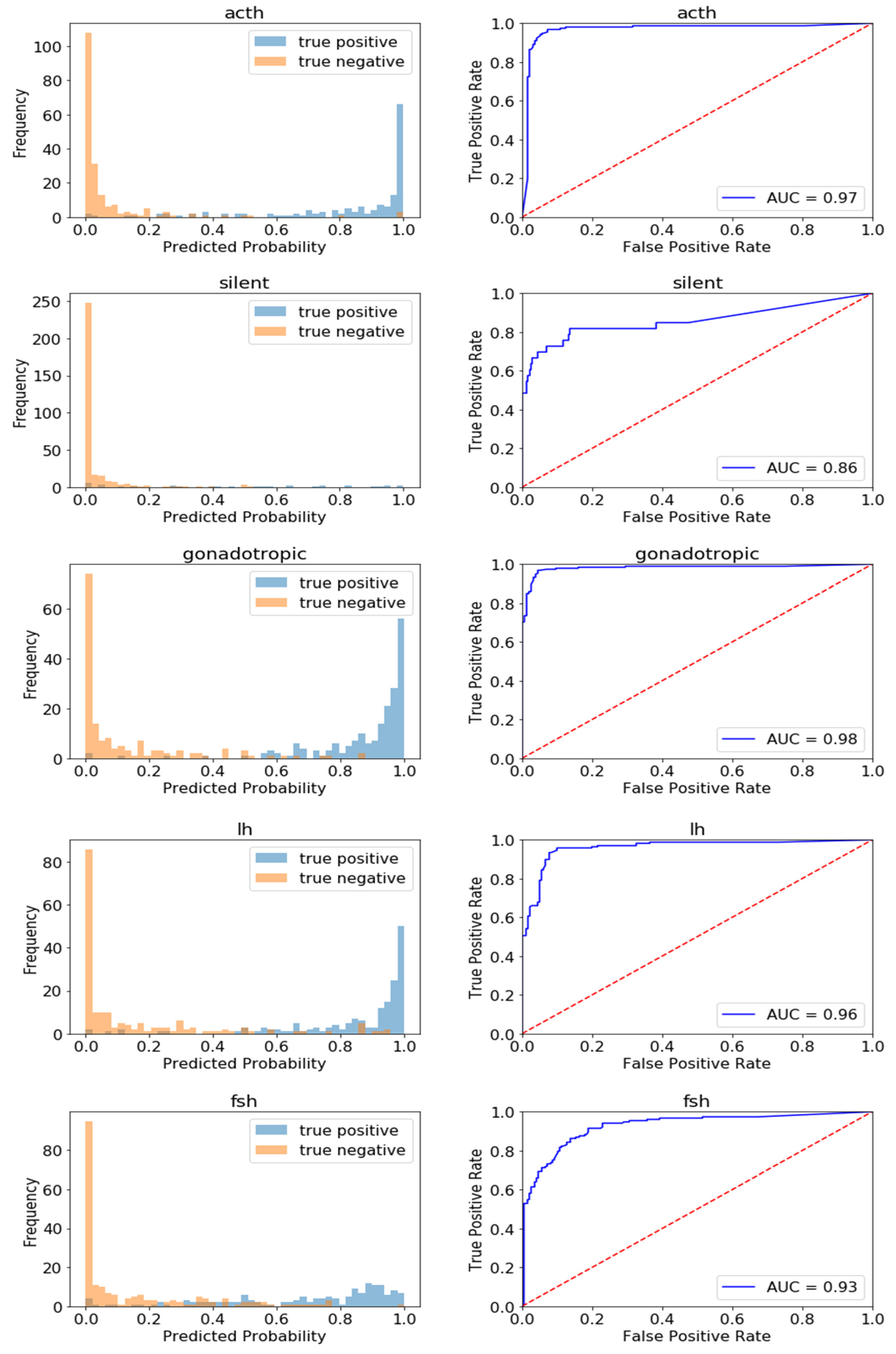 Applsci 12 00013 g004
