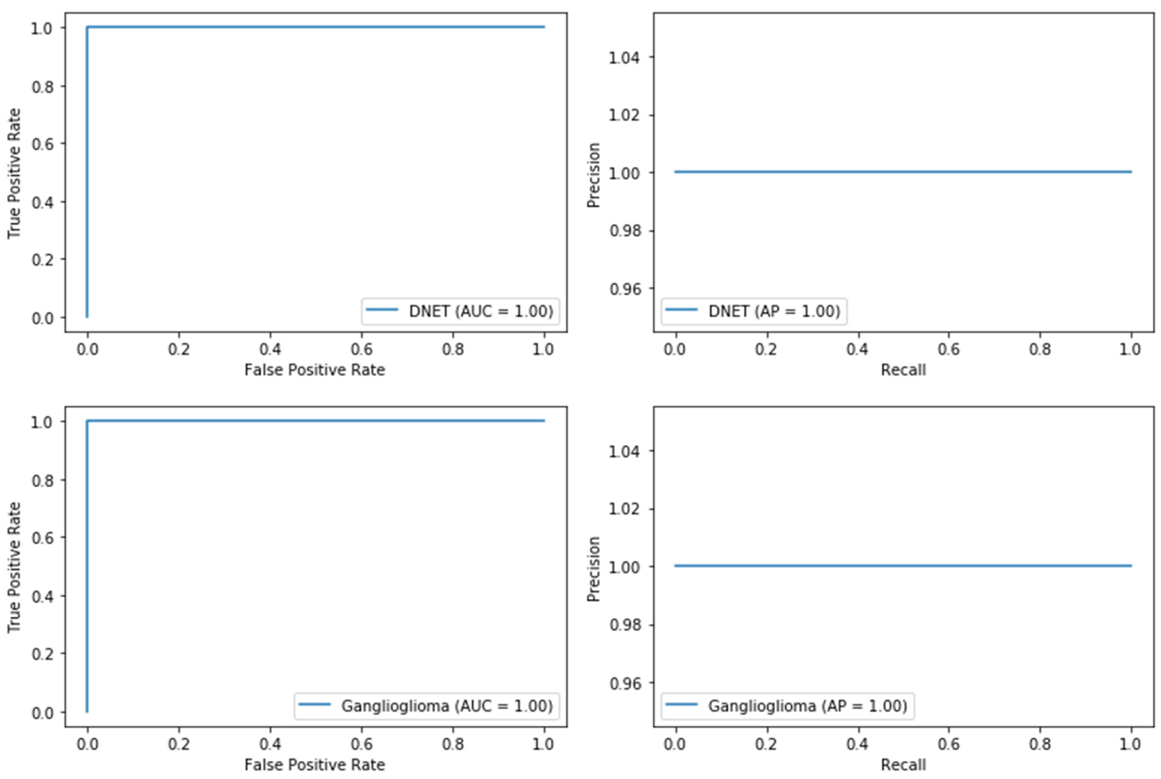 Applsci 12 00013 g008