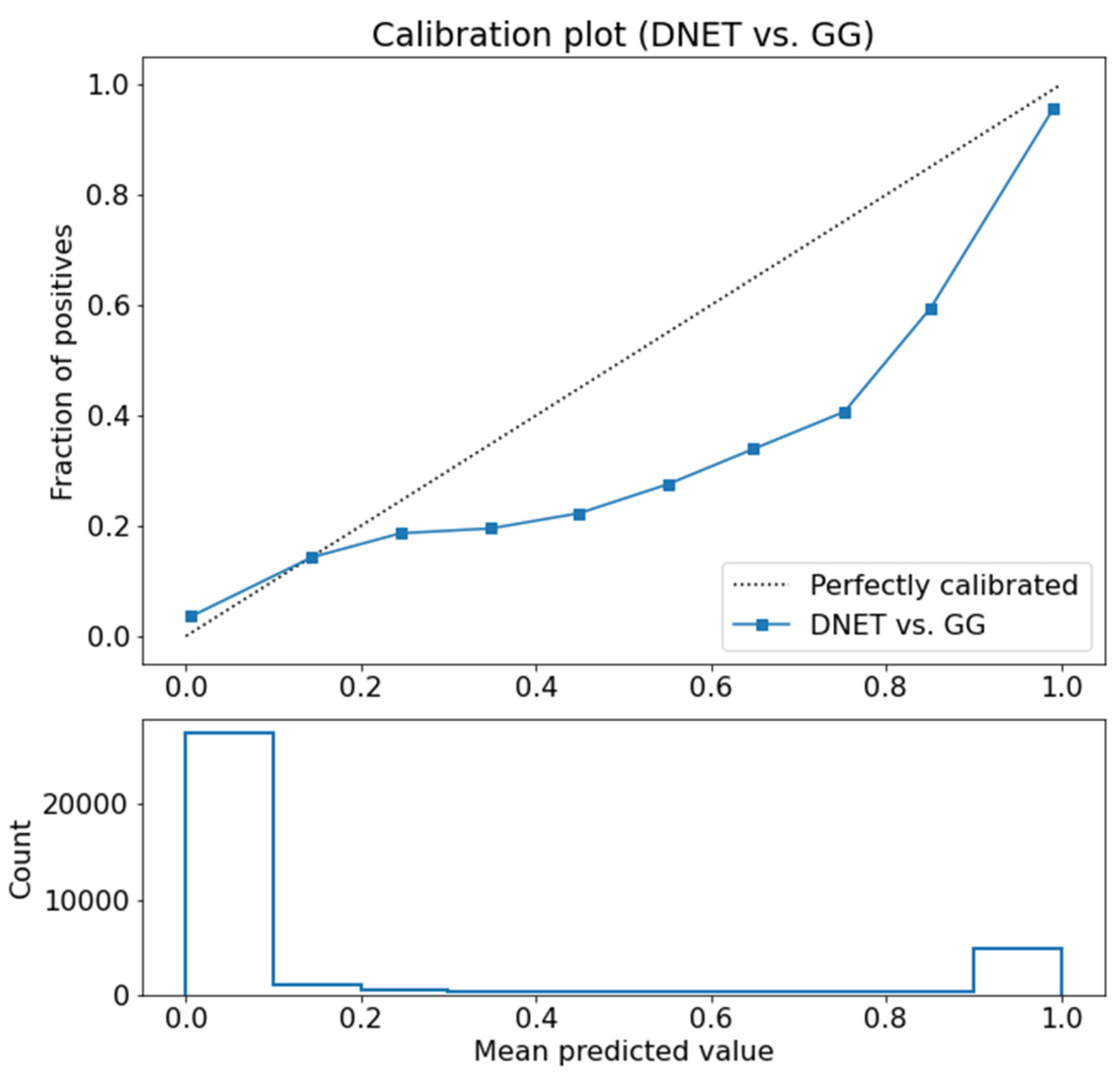 Applsci 12 00013 g009