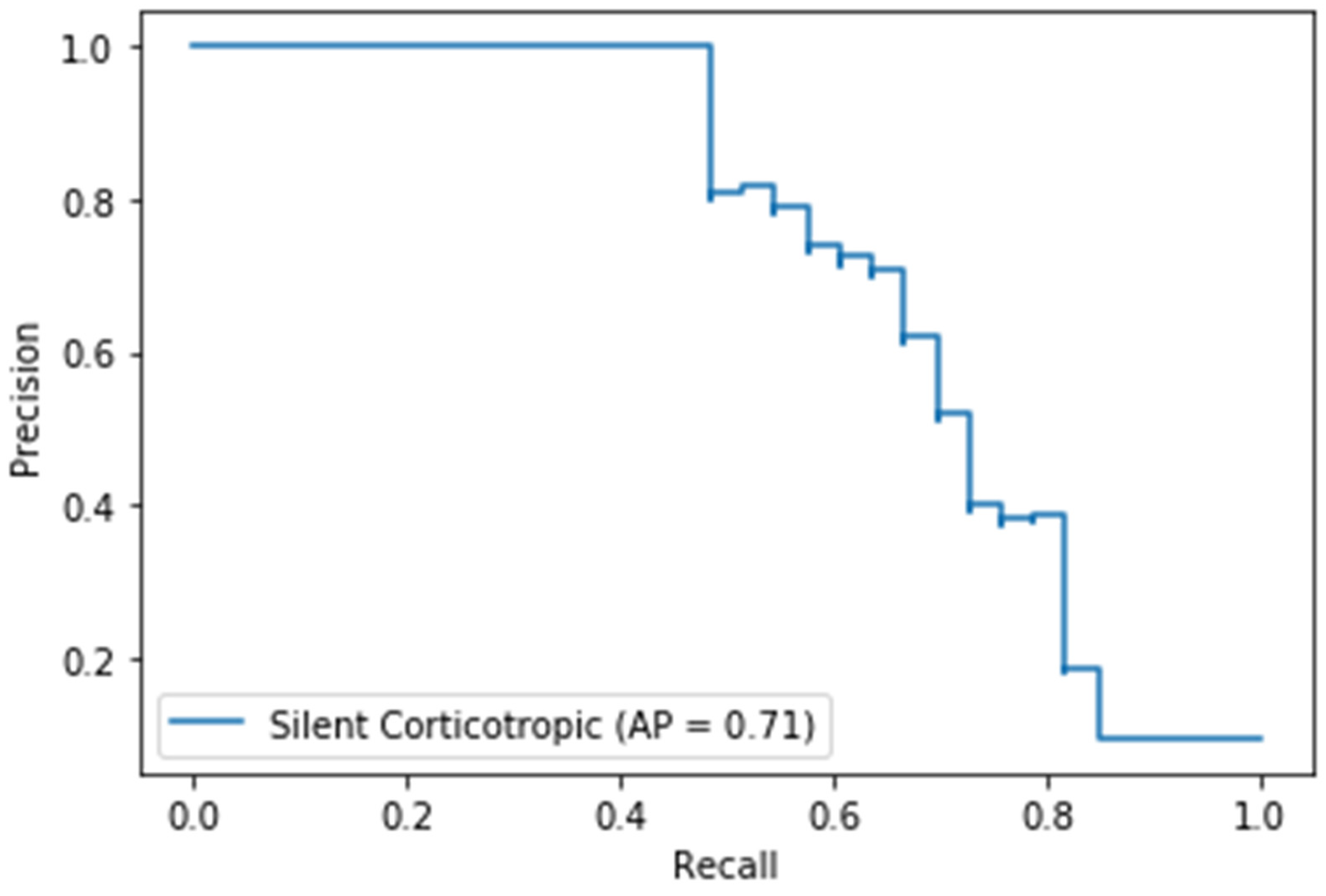 Applsci 12 00013 g010