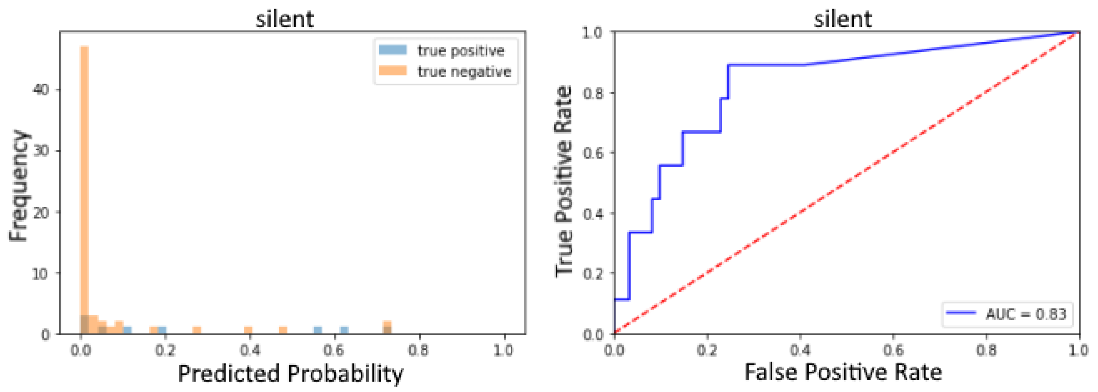 Applsci 12 00013 g011