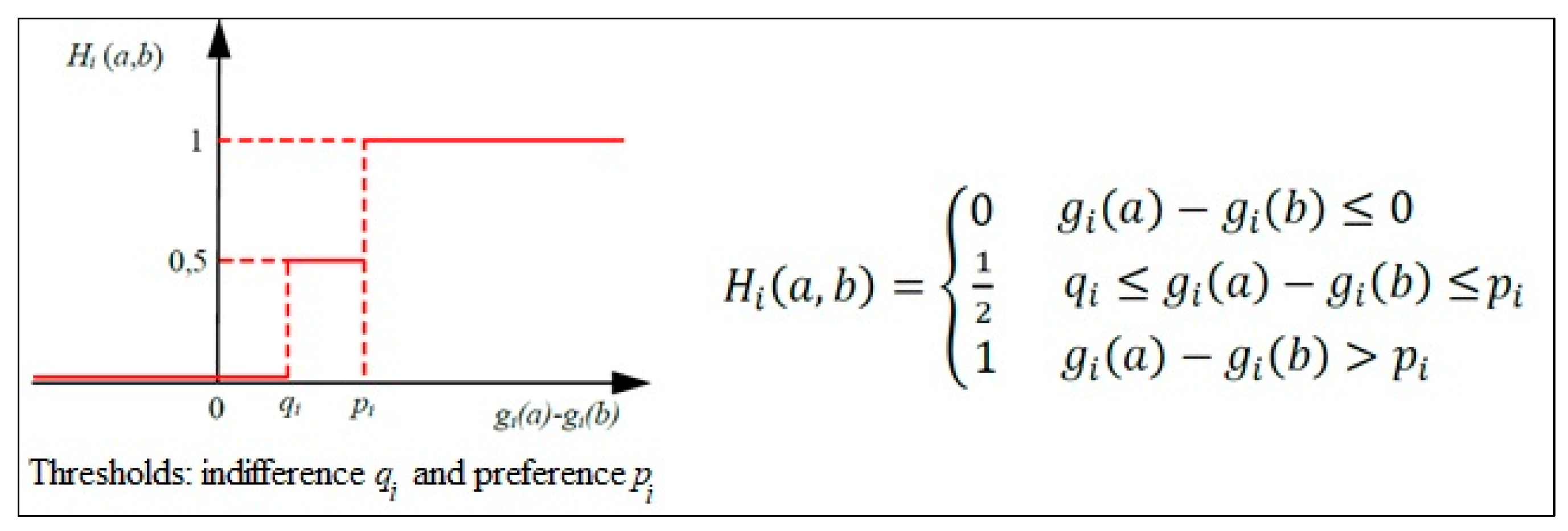 Applsci 12 00021 g001