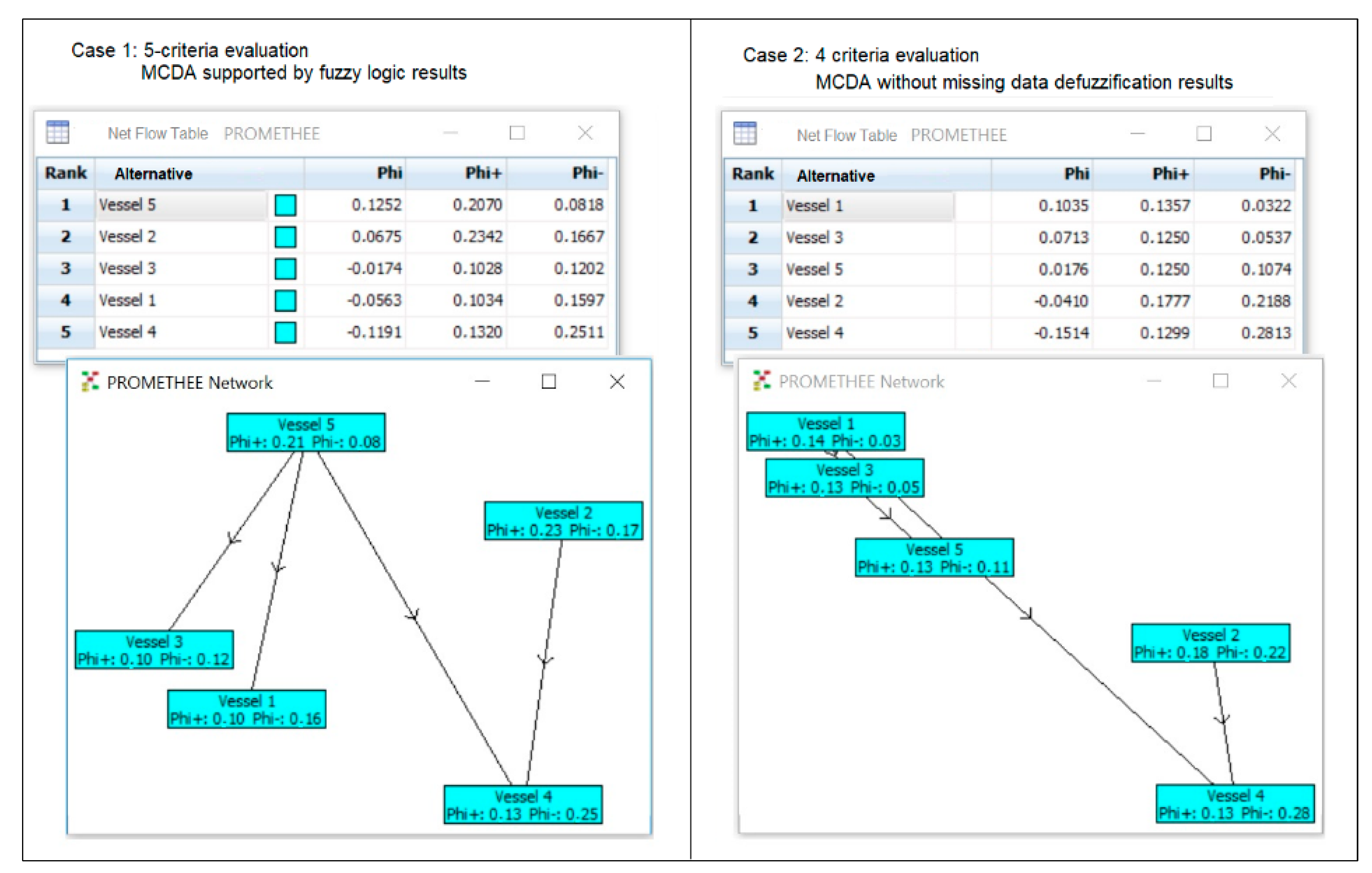 Applsci 12 00021 g006
