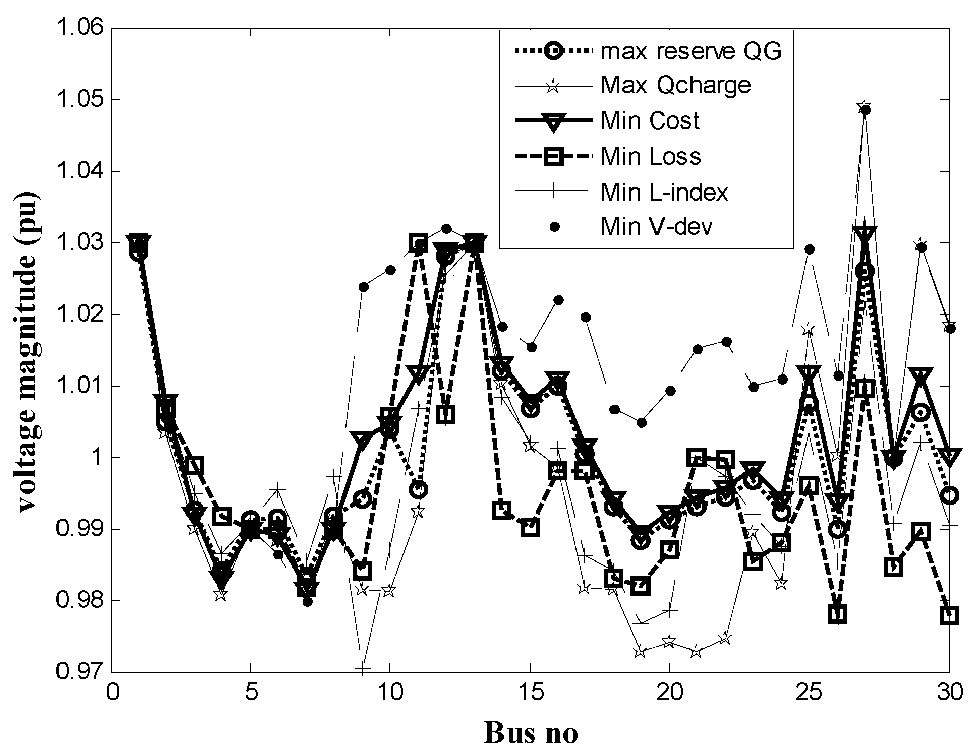 Applsci 12 00027 g005