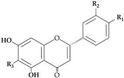 Applsci 12 00029 i003