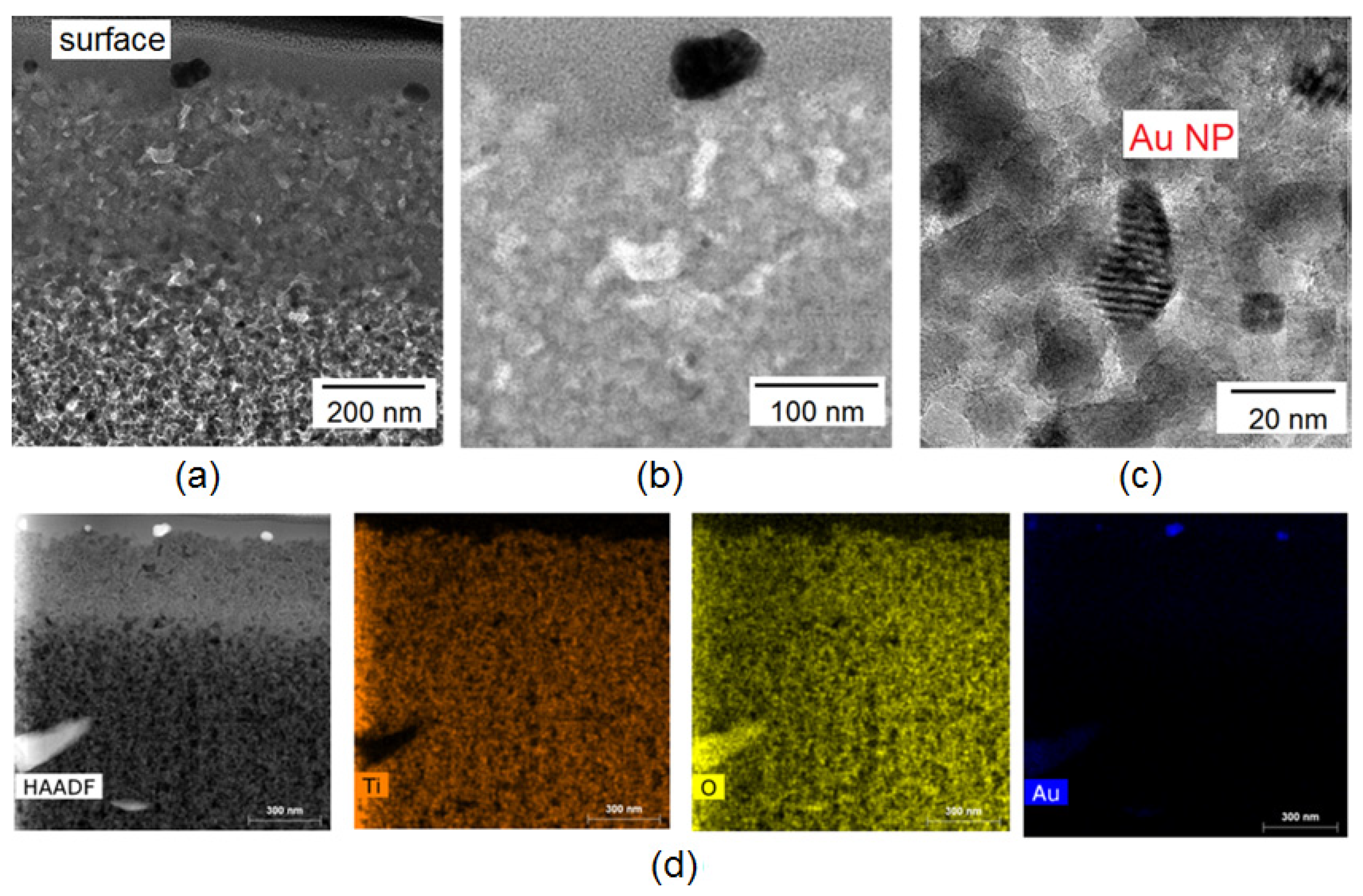 Applsci 12 00030 g002