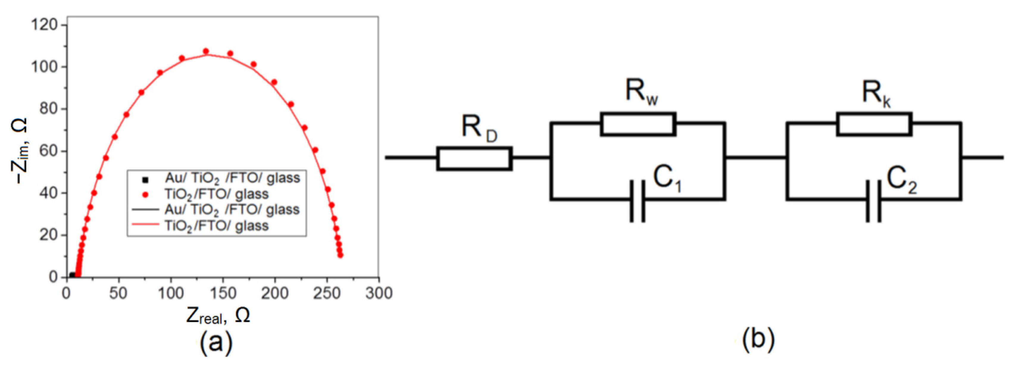 Applsci 12 00030 g006