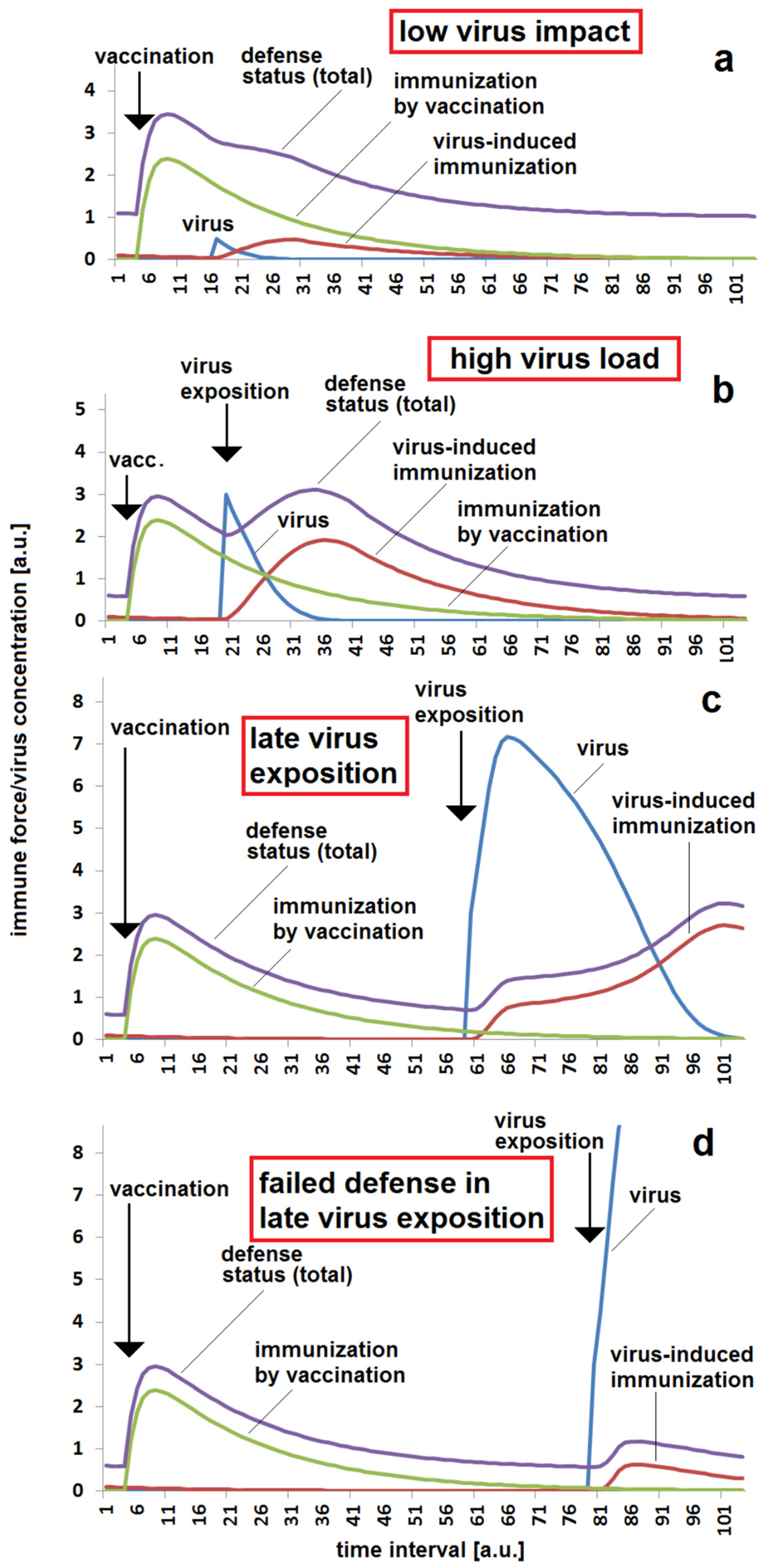 Applsci 12 00031 g001