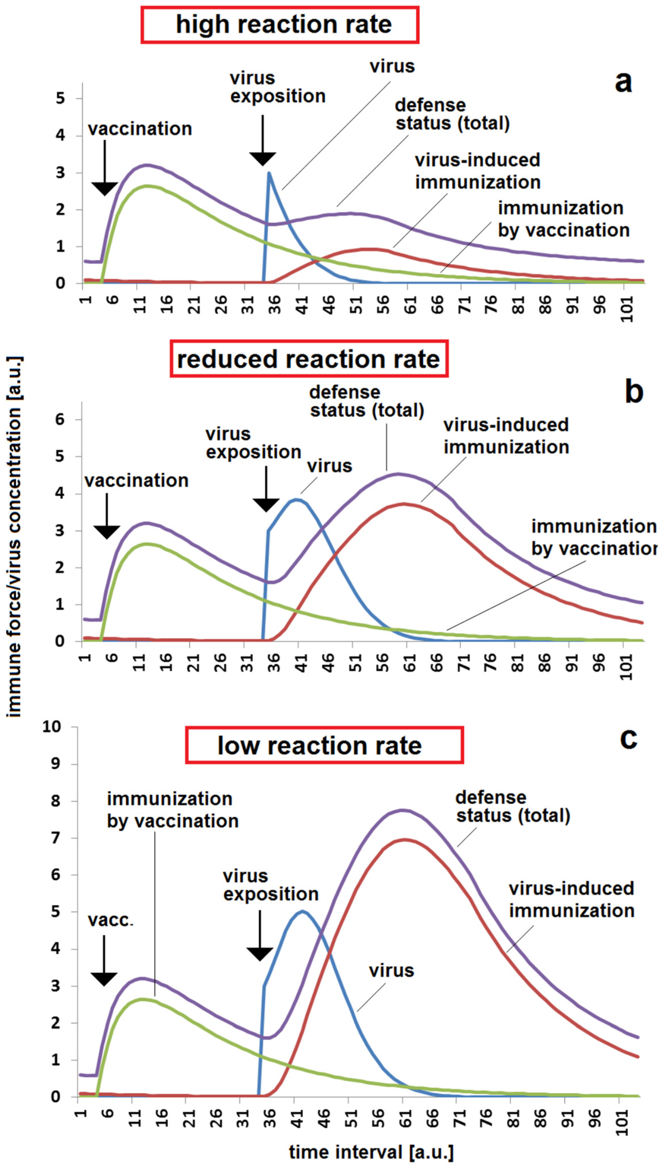 Applsci 12 00031 g002