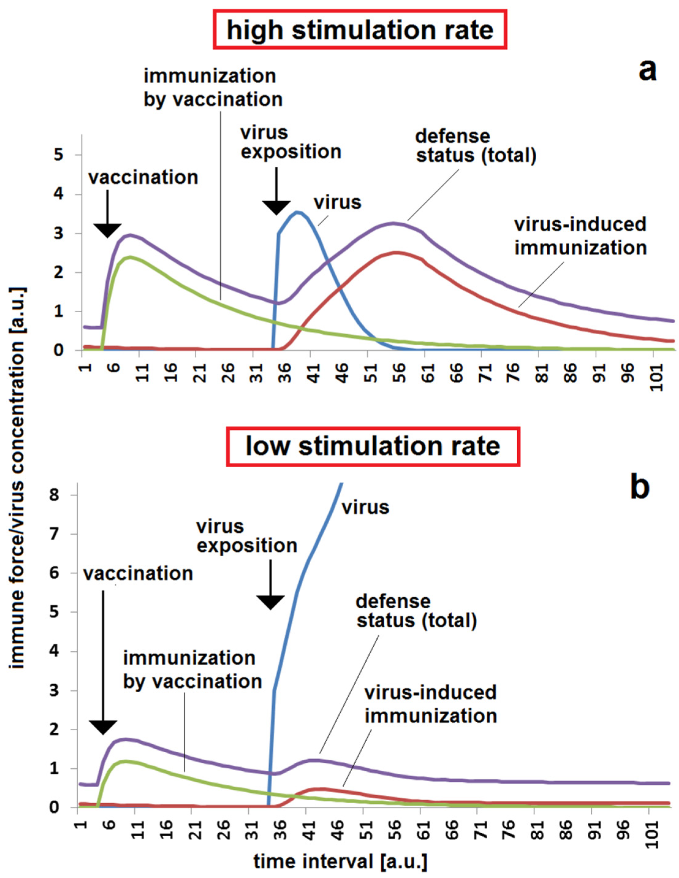 Applsci 12 00031 g004