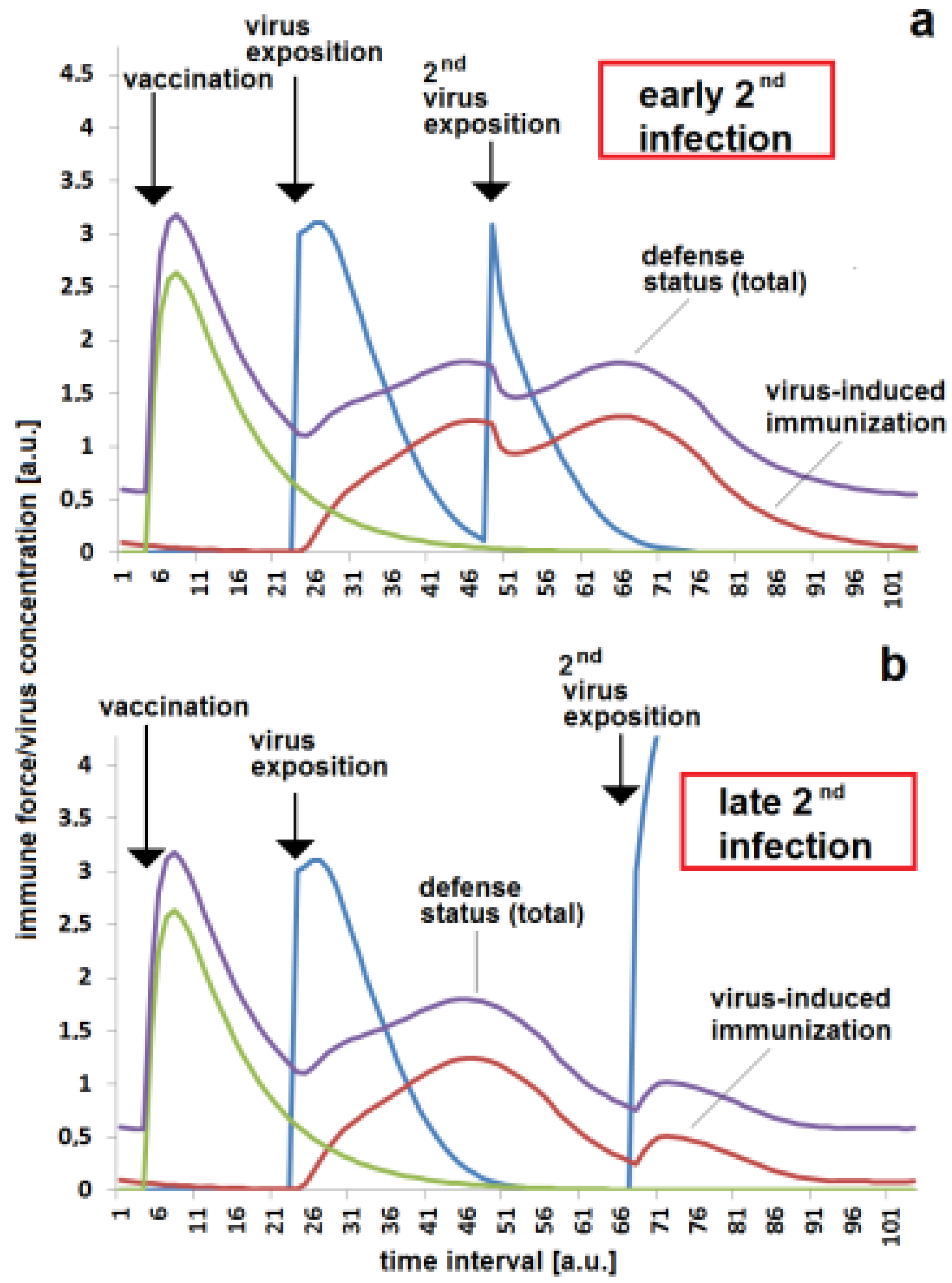 Applsci 12 00031 g006