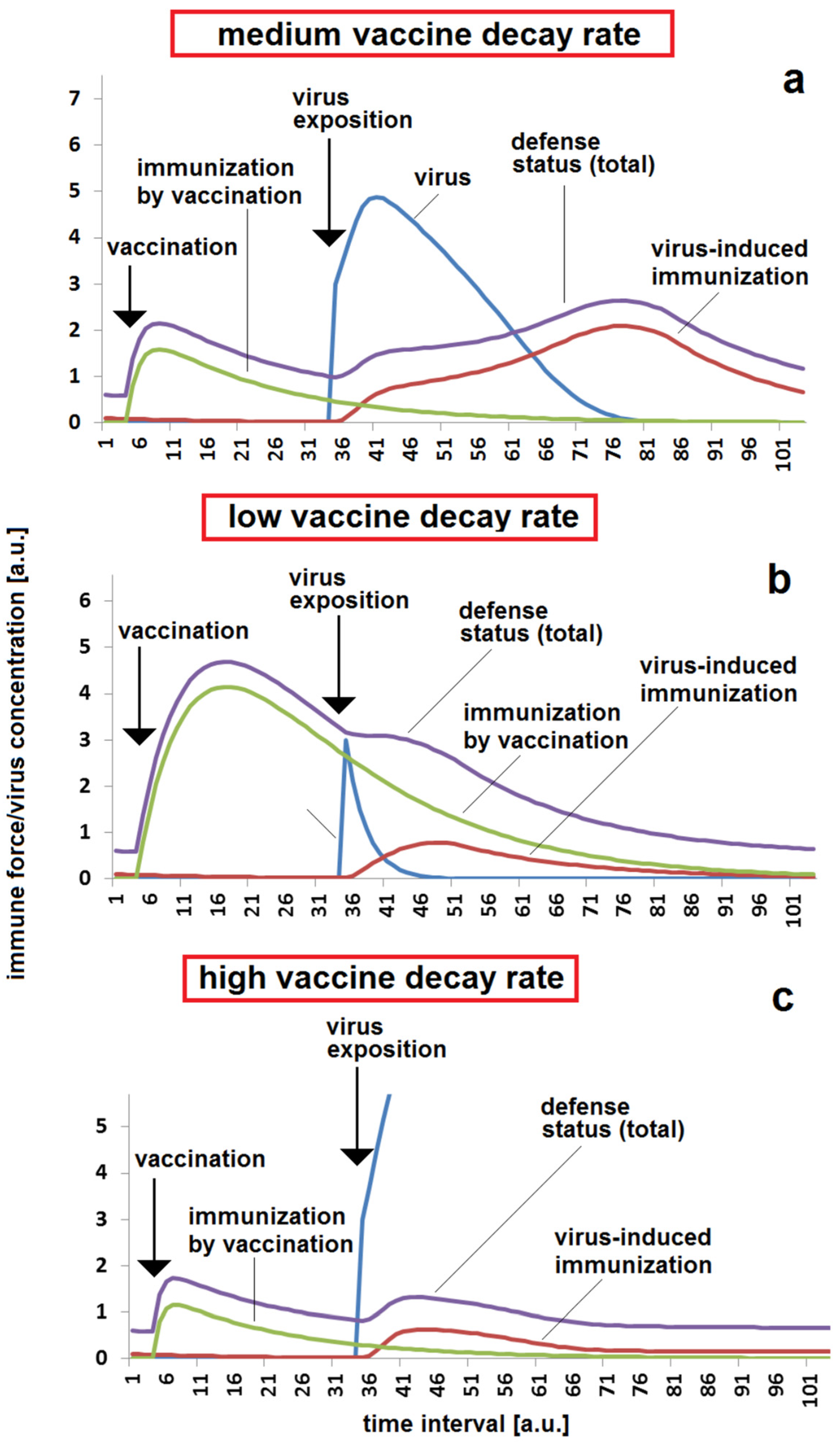 Applsci 12 00031 g007