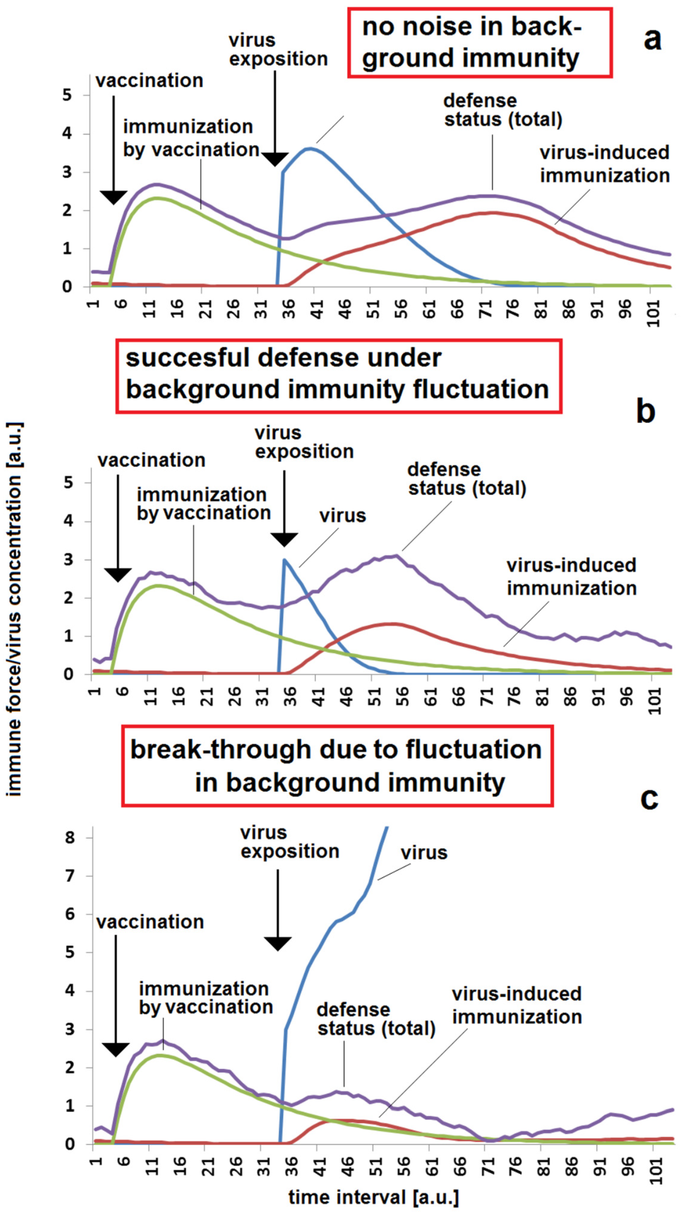 Applsci 12 00031 g009