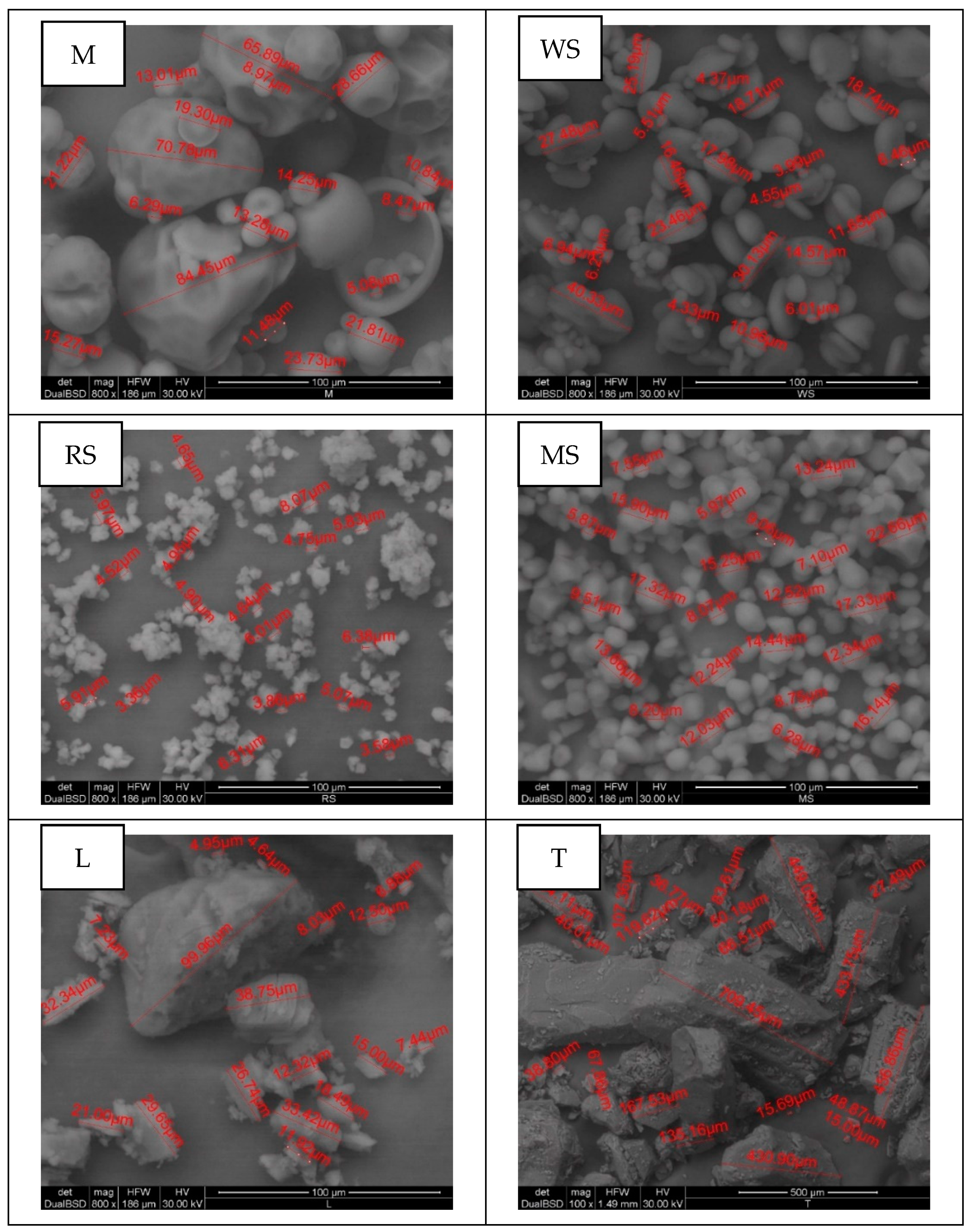 Applsci 12 00033 g001 Applsci 12 00033 g001