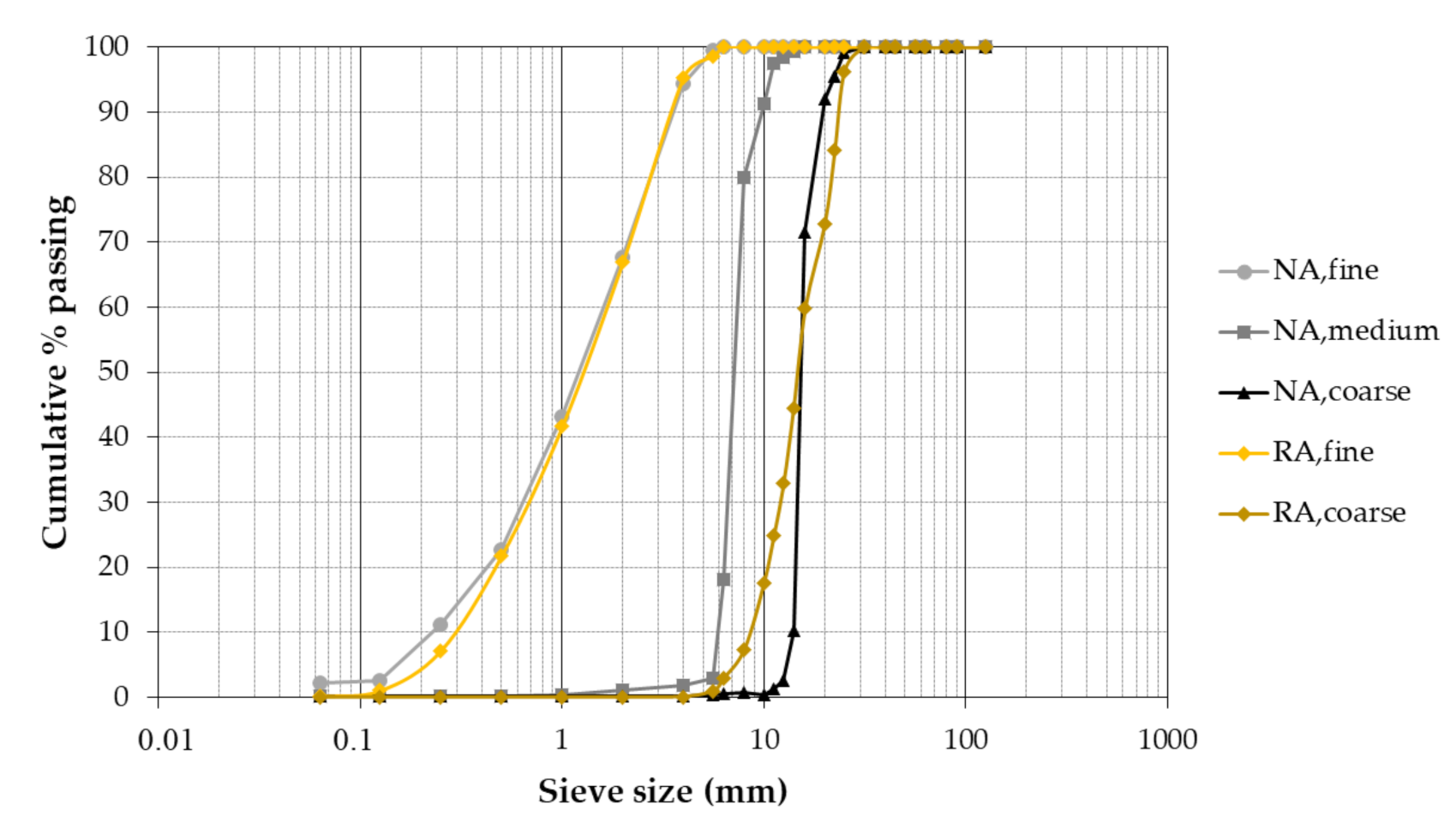 Applsci 12 00036 g005