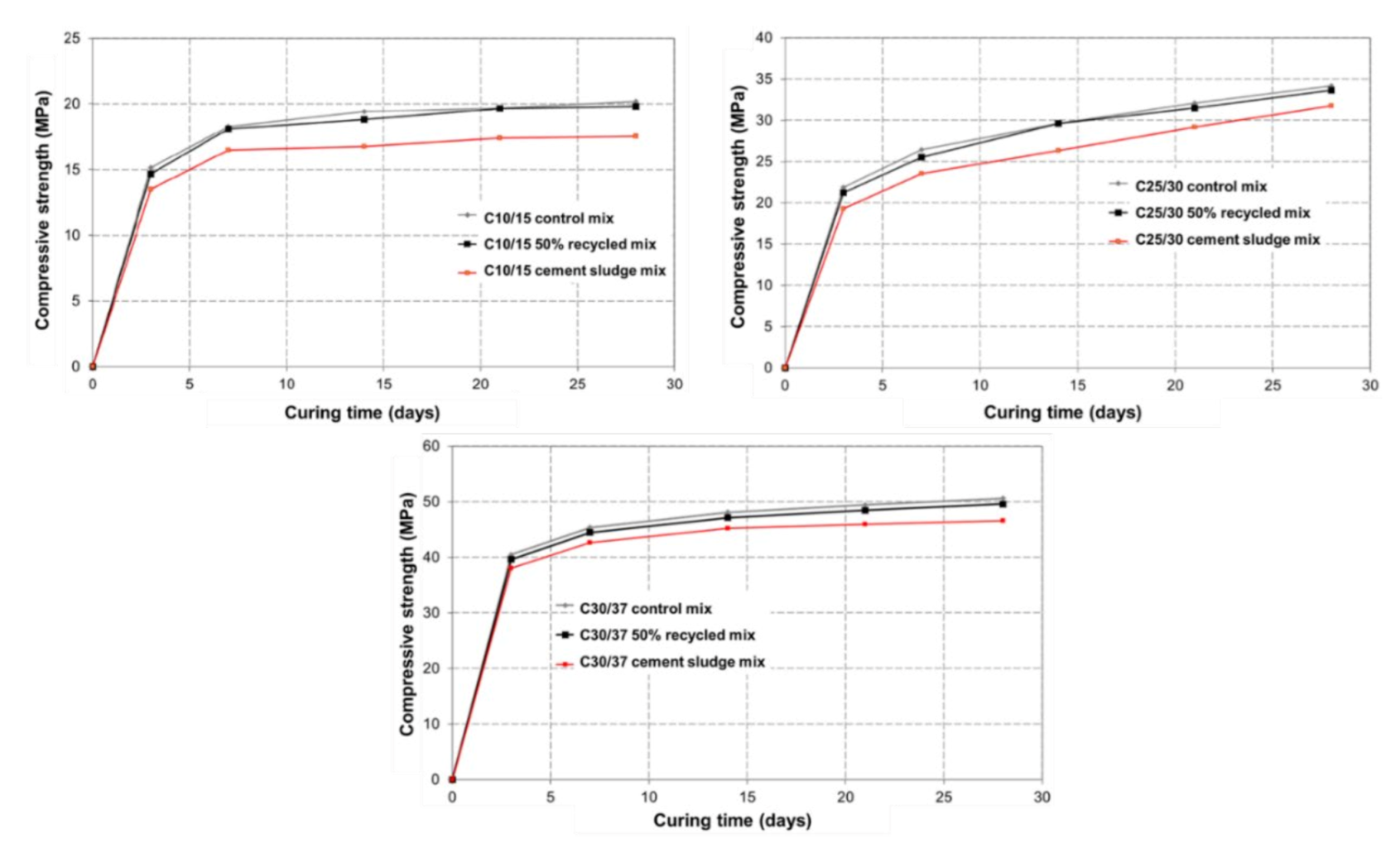 Applsci 12 00036 g006