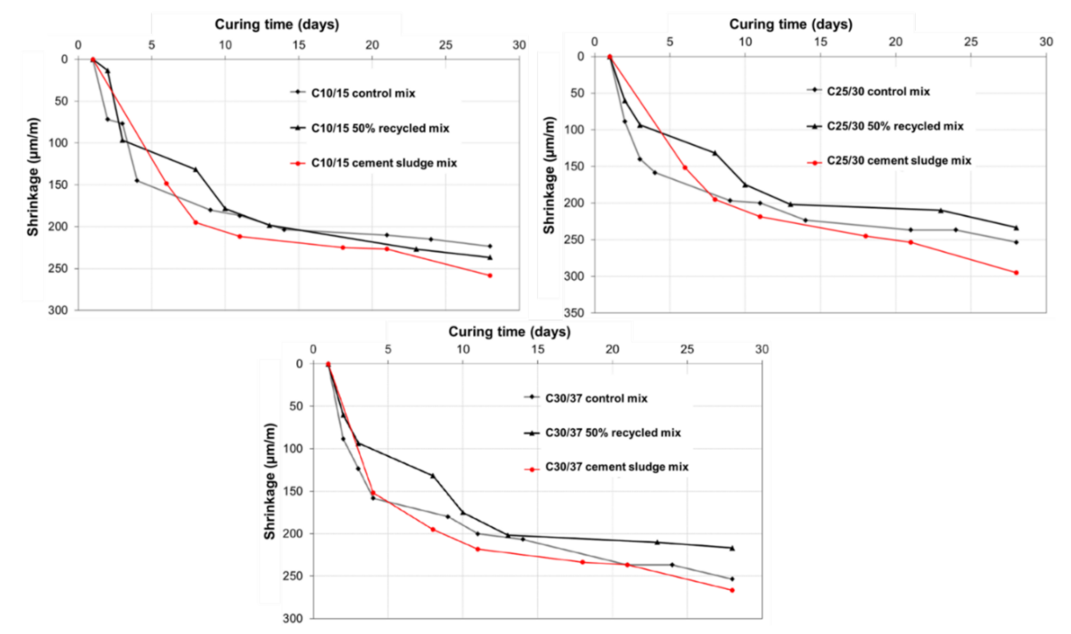 Applsci 12 00036 g007