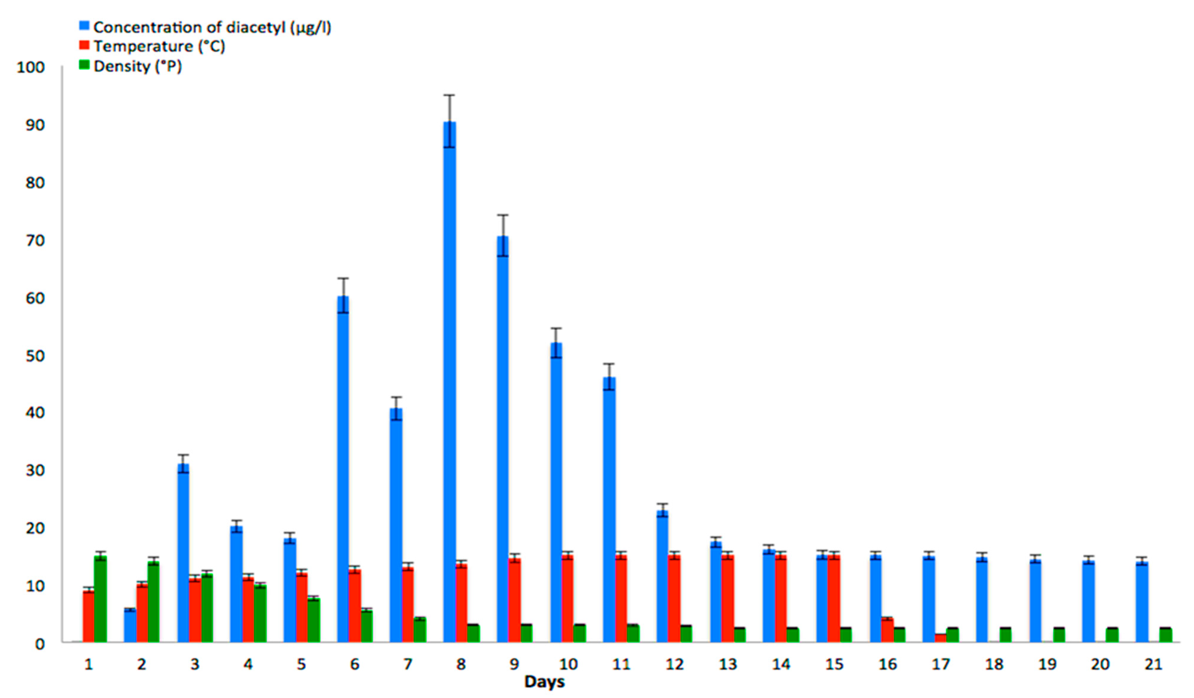 Applsci 12 00037 g001