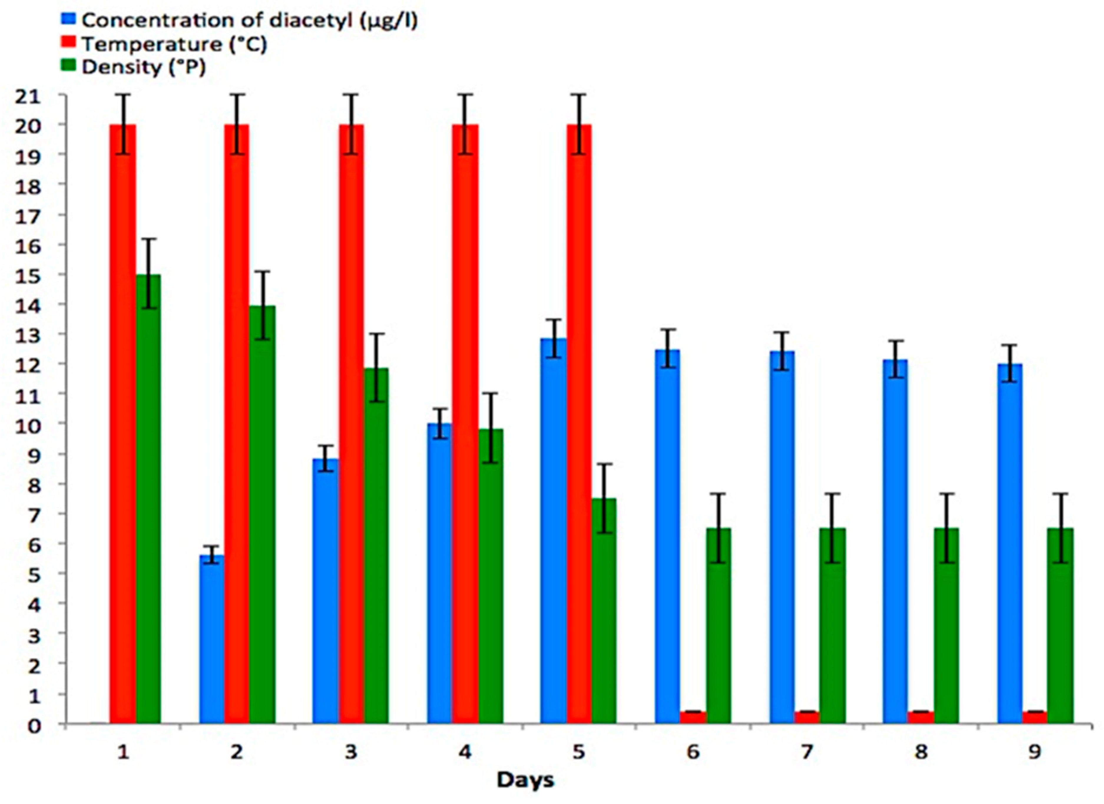 Applsci 12 00037 g002