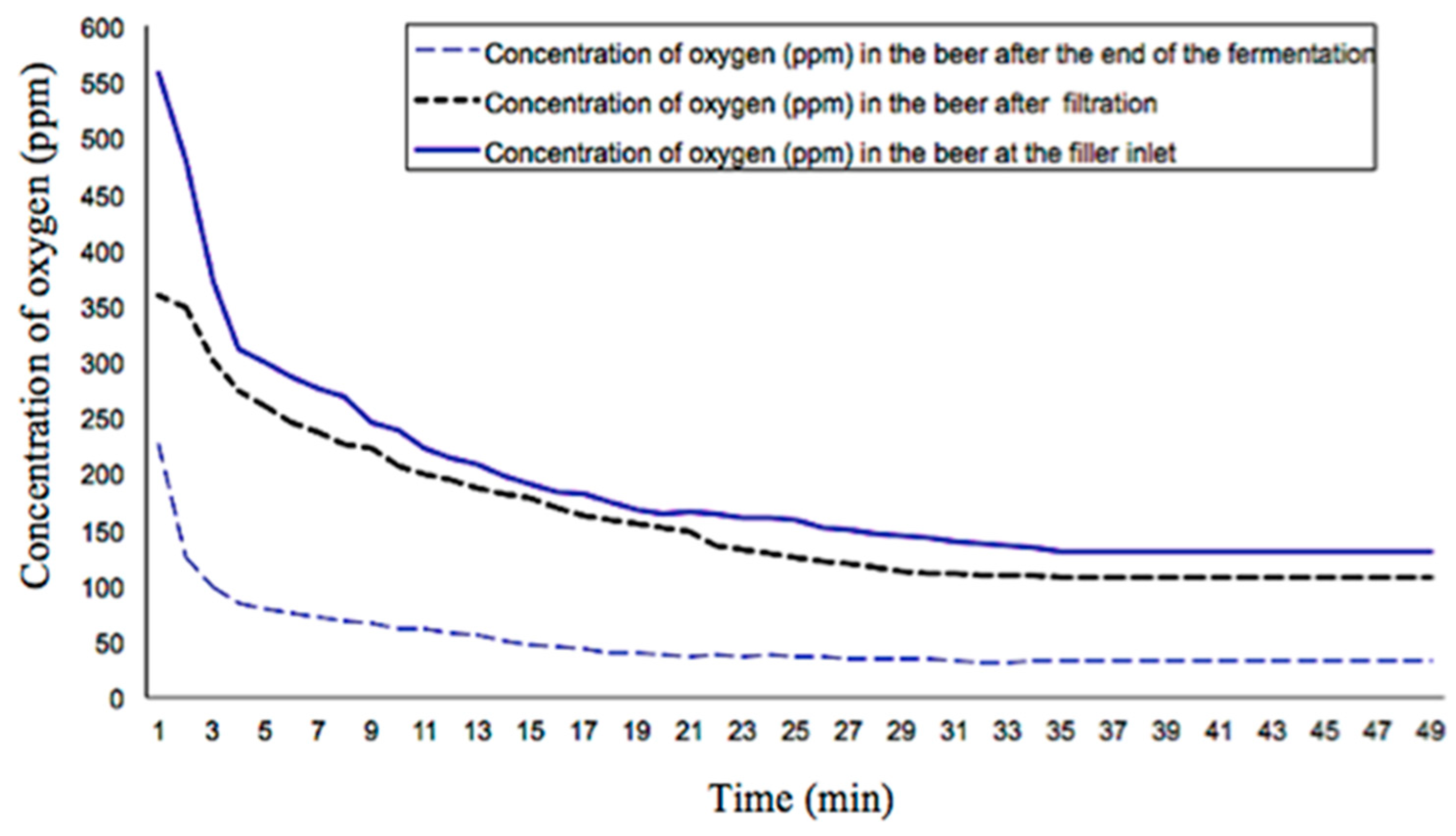 Applsci 12 00037 g004