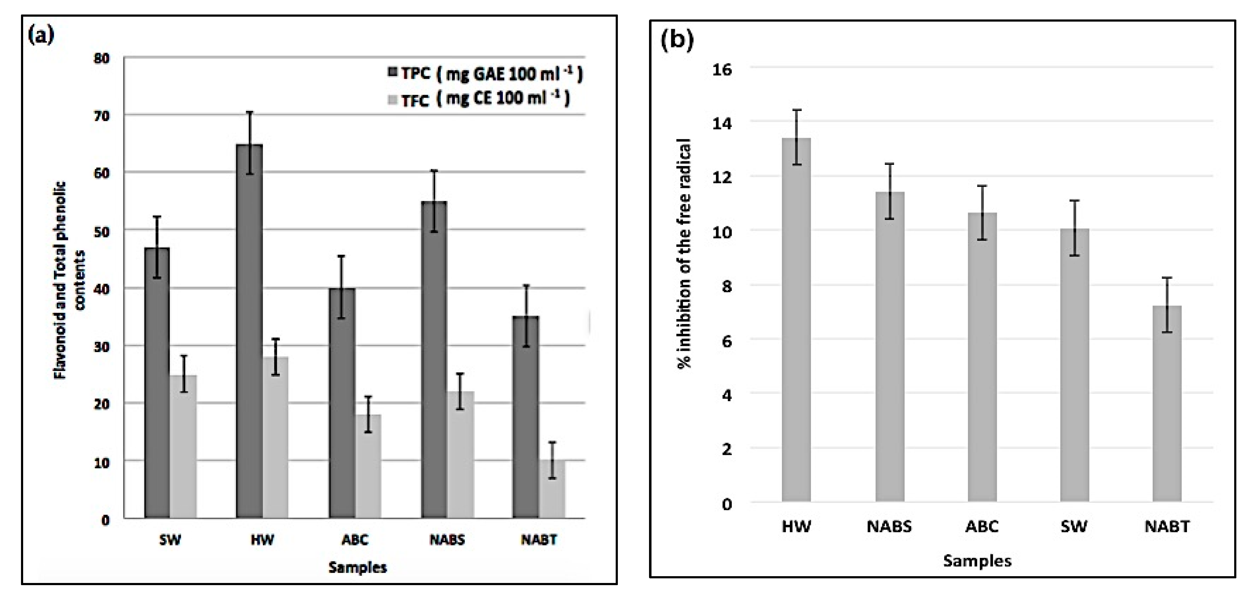 Applsci 12 00037 g006