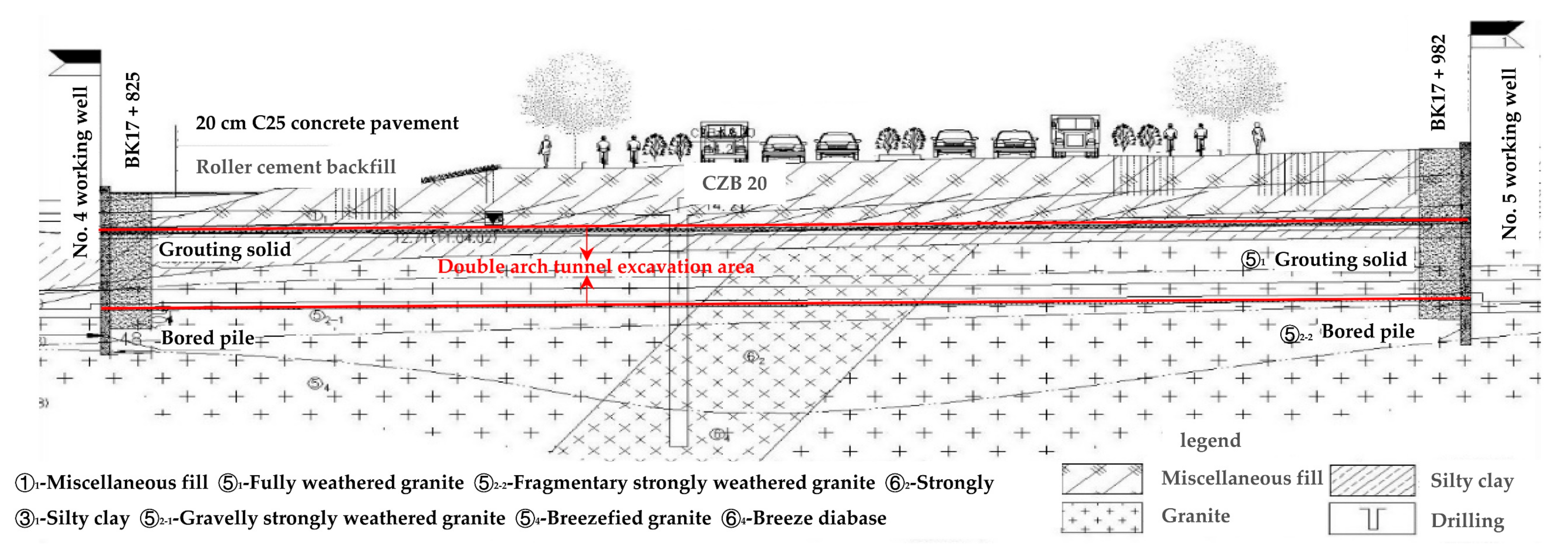 Applsci 12 00039 g001