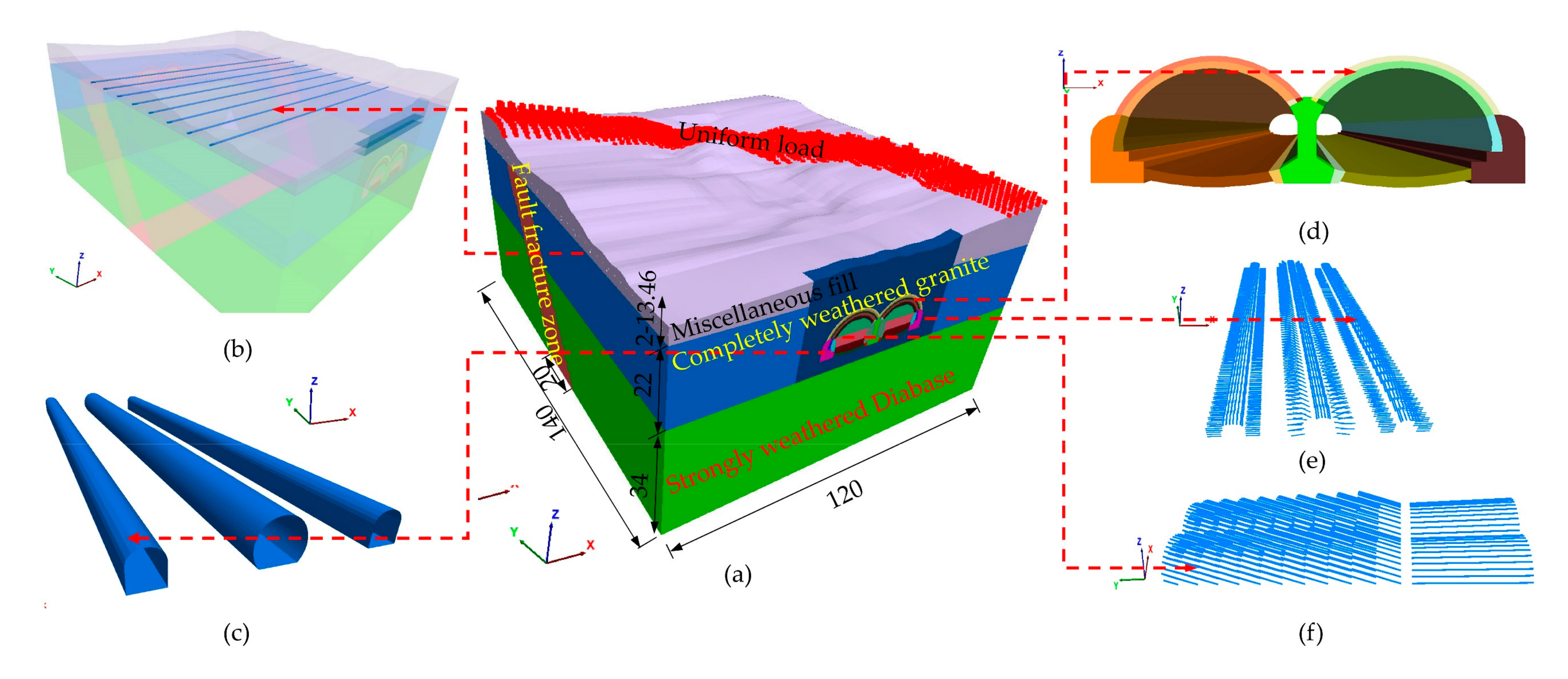 Applsci 12 00039 g002