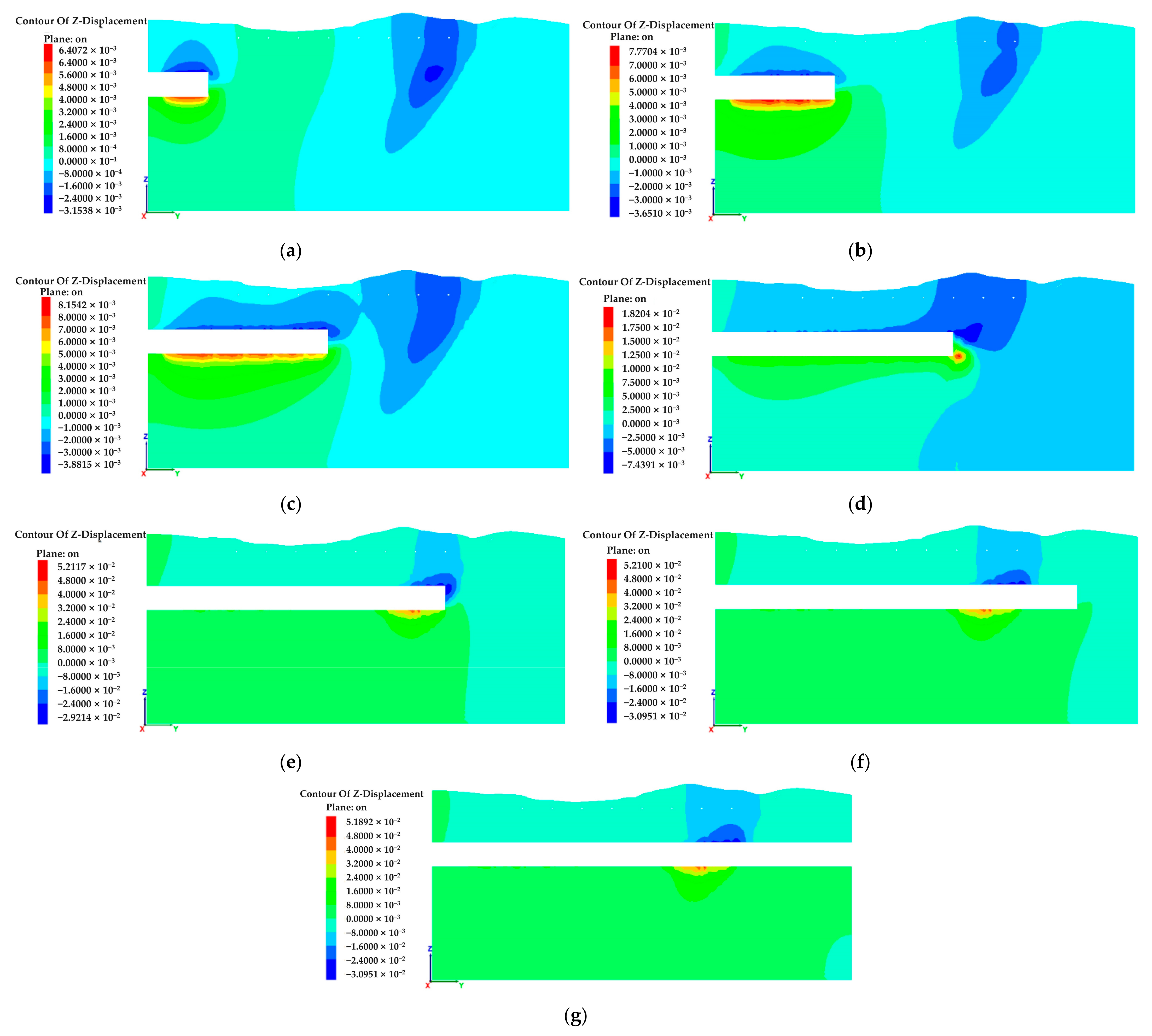 Applsci 12 00039 g007
