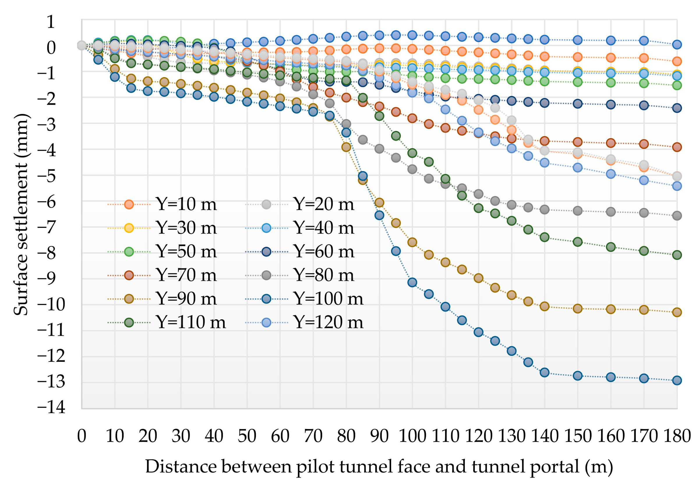 Applsci 12 00039 g009
