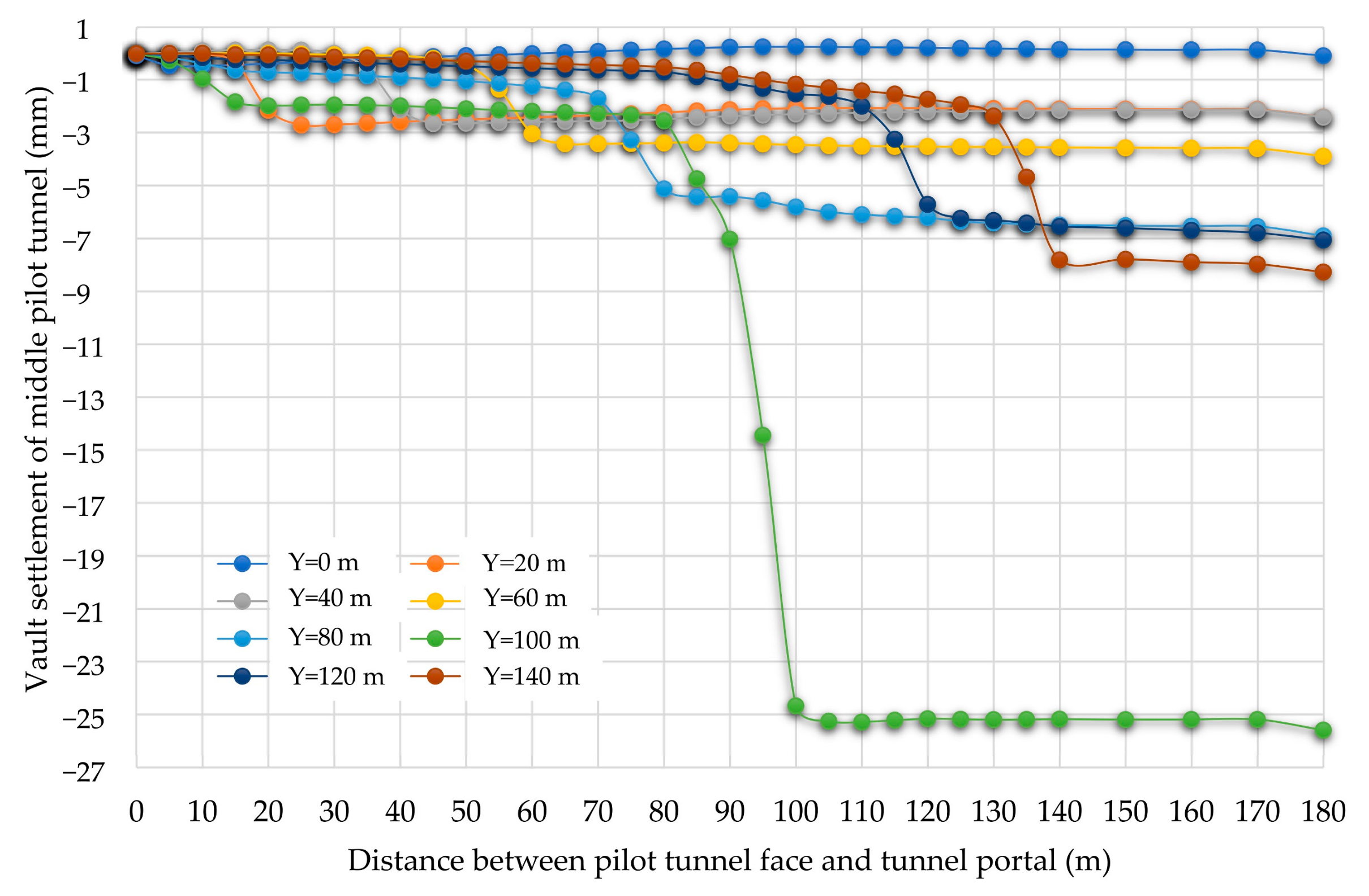 Applsci 12 00039 g011