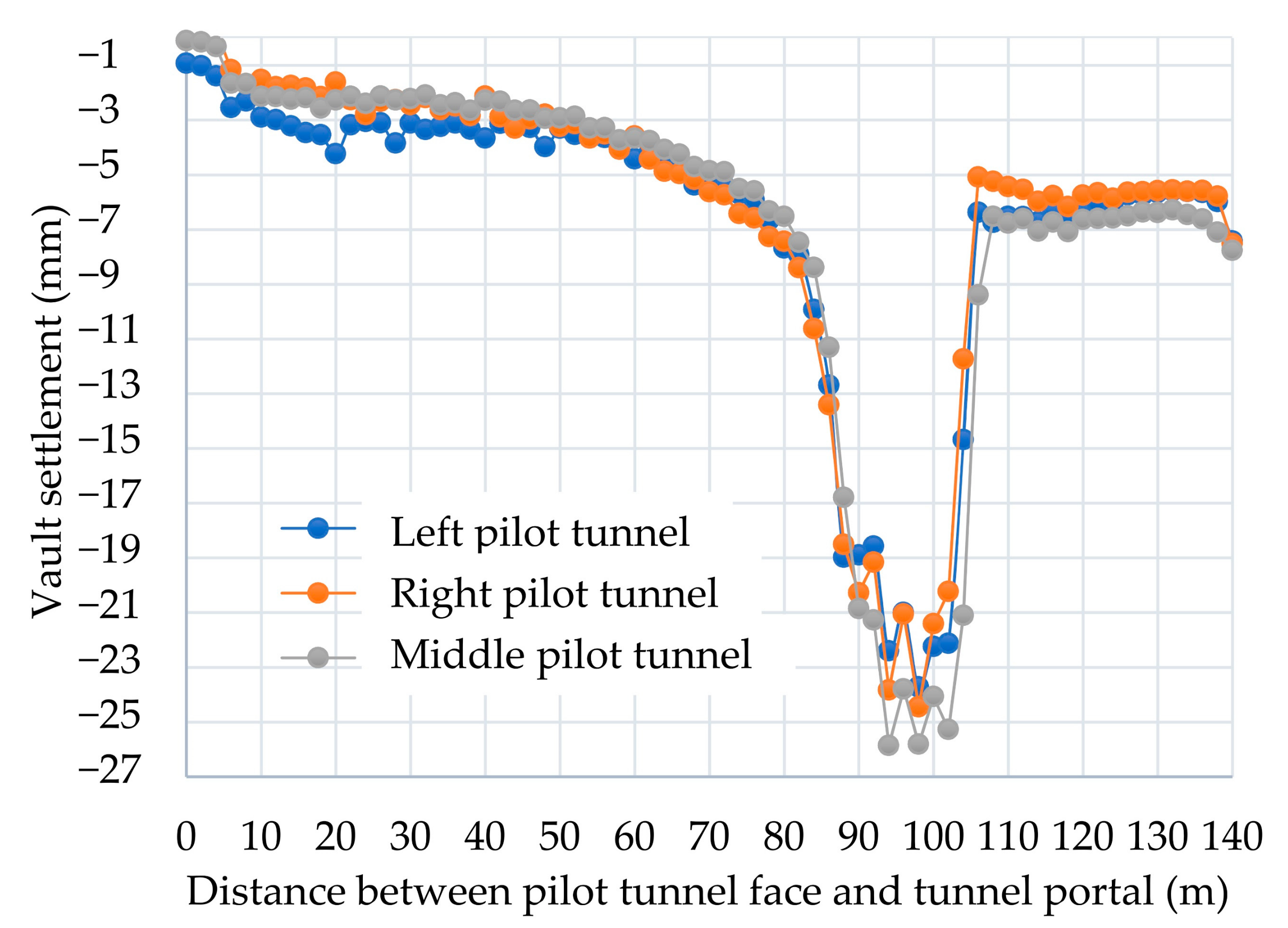 Applsci 12 00039 g012