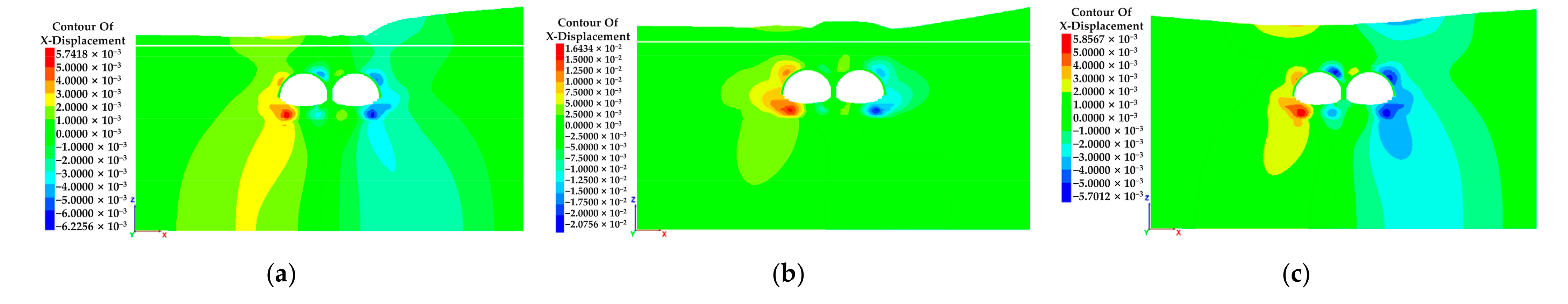 Applsci 12 00039 g015